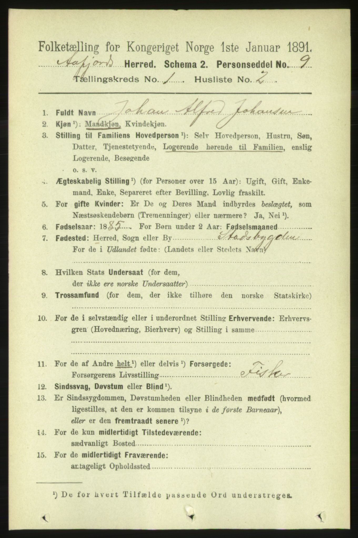 RA, 1891 census for 1630 Åfjord, 1891, p. 84