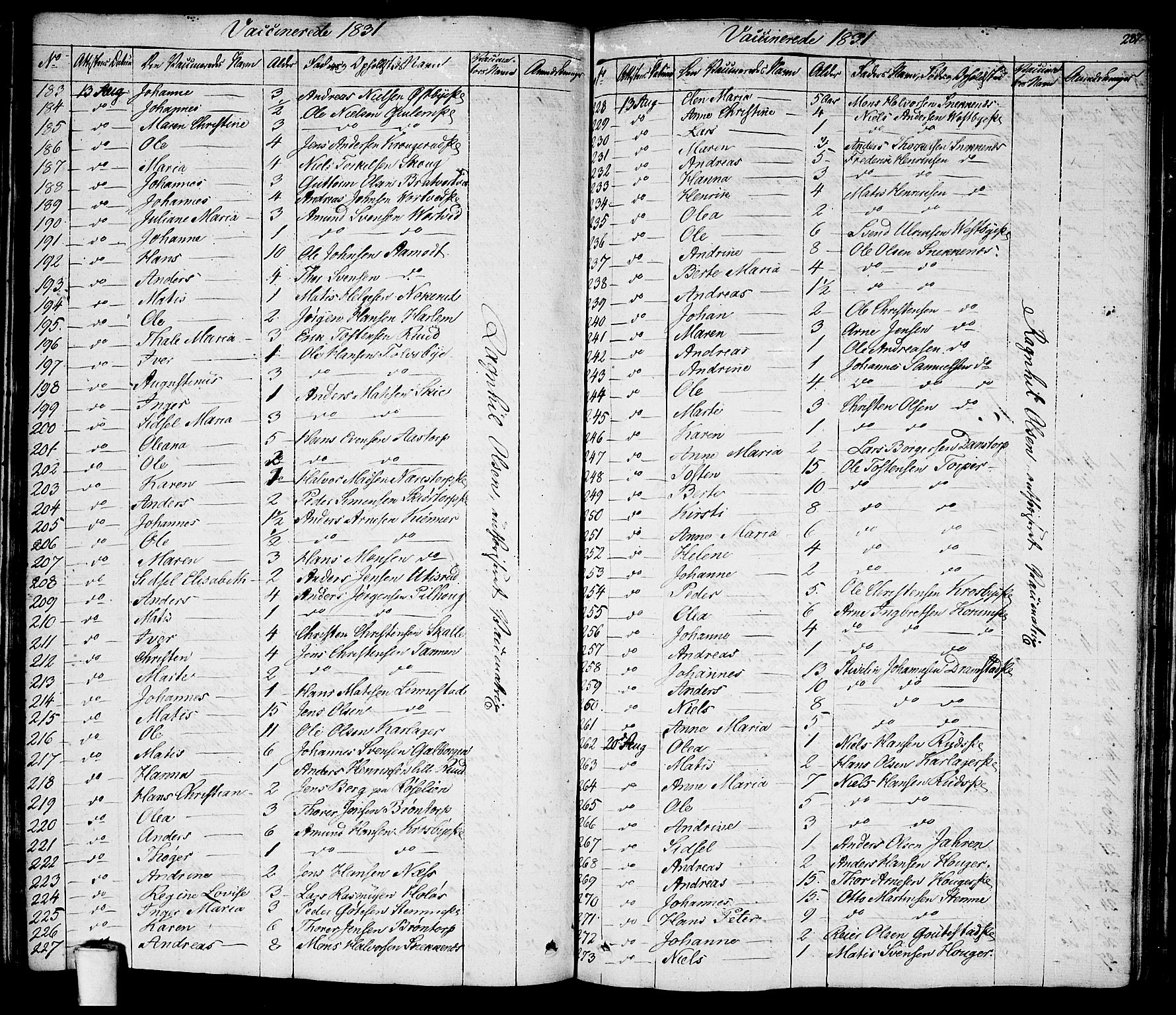Rakkestad prestekontor Kirkebøker, SAO/A-2008/F/Fa/L0007: Parish register (official) no. I 7, 1825-1841, p. 287