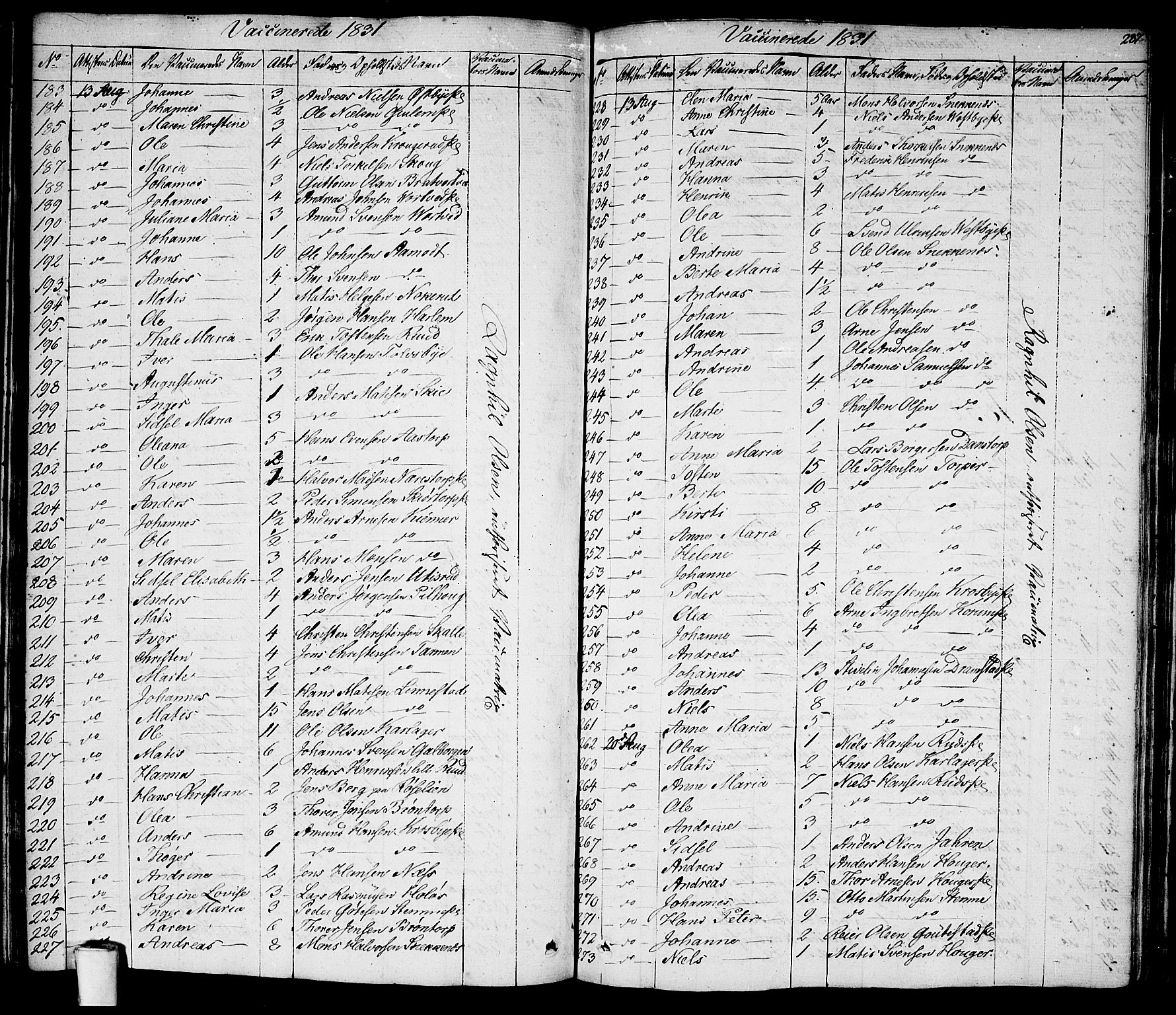 Rakkestad prestekontor Kirkebøker, AV/SAO-A-2008/F/Fa/L0007: Parish register (official) no. I 7, 1825-1841, p. 287