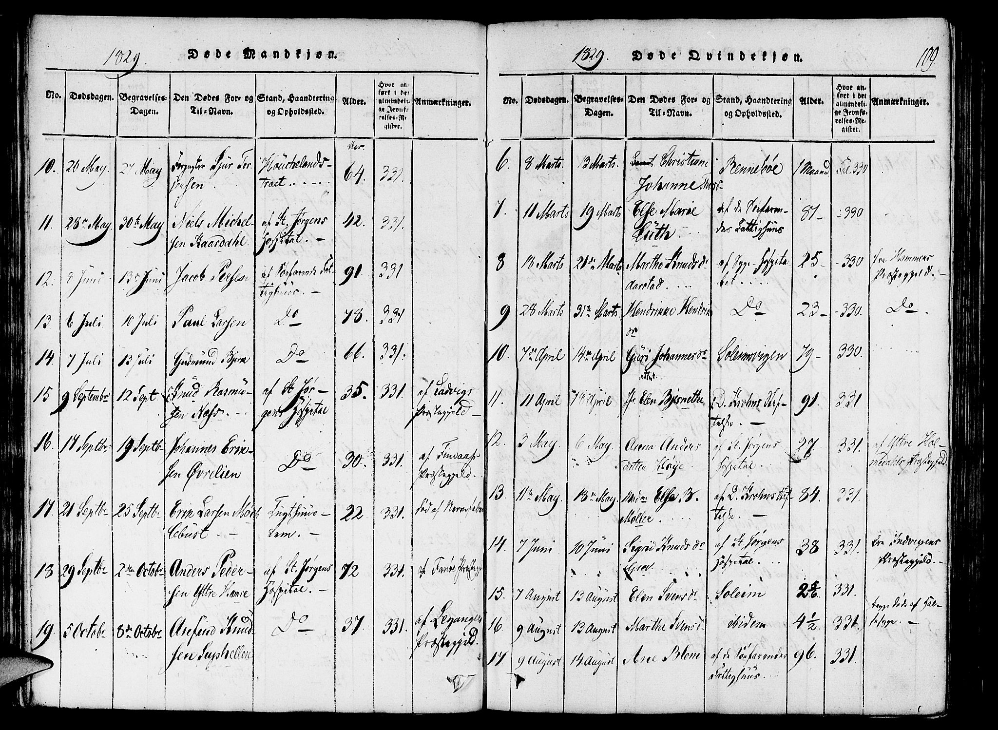 St. Jørgens hospital og Årstad sokneprestembete, SAB/A-99934: Parish register (official) no. A 3, 1815-1843, p. 109