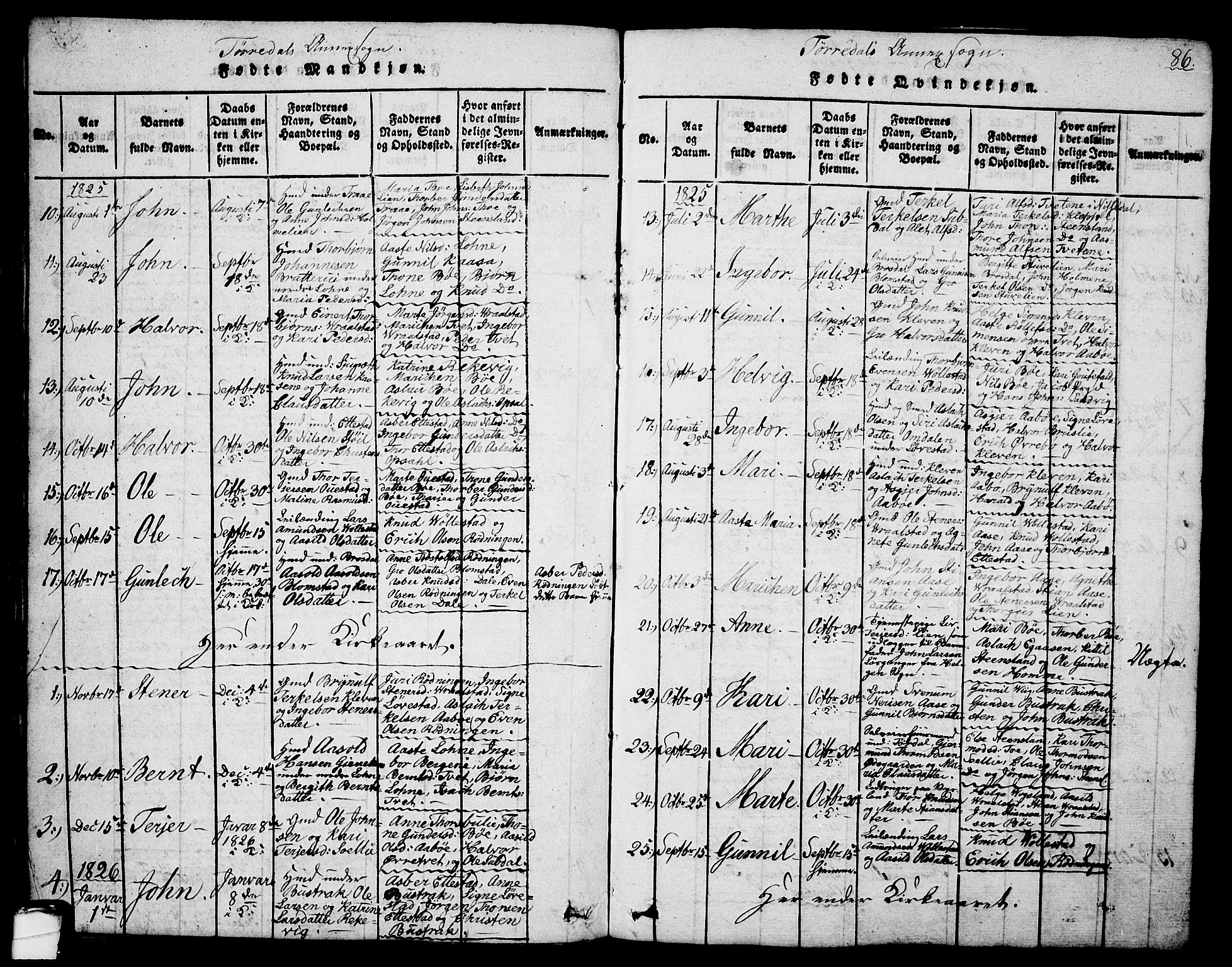Drangedal kirkebøker, SAKO/A-258/G/Ga/L0001: Parish register (copy) no. I 1 /2, 1814-1856, p. 86