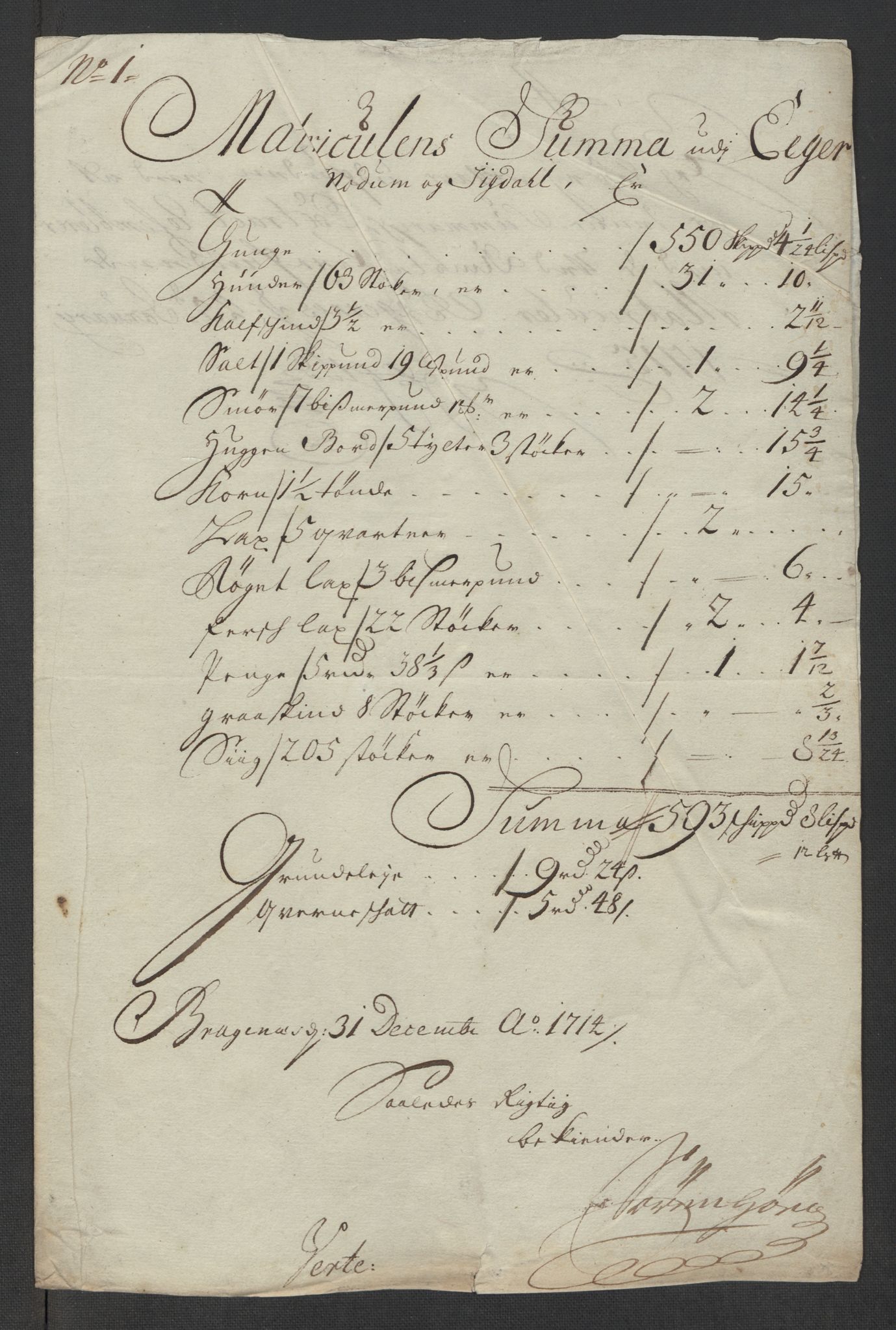 Rentekammeret inntil 1814, Reviderte regnskaper, Fogderegnskap, AV/RA-EA-4092/R31/L1709: Fogderegnskap Hurum, Røyken, Eiker, Lier og Buskerud, 1714, p. 14