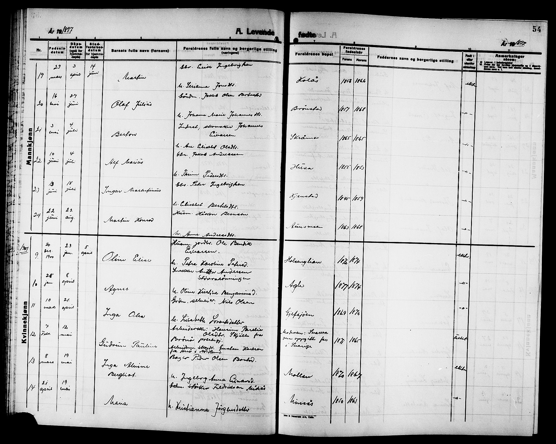 Ministerialprotokoller, klokkerbøker og fødselsregistre - Nord-Trøndelag, AV/SAT-A-1458/749/L0487: Parish register (official) no. 749D03, 1887-1902, p. 54