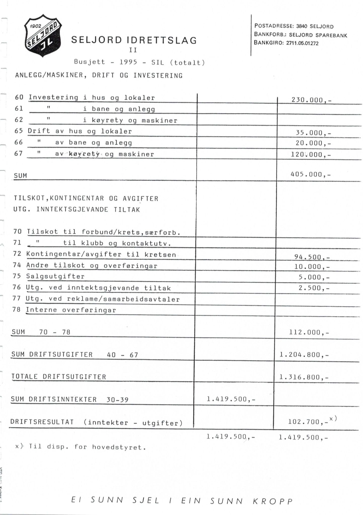 Seljord Idrettslag, VTM/A-1034/A/Ab/L0002: Årsmeldingar, 1993