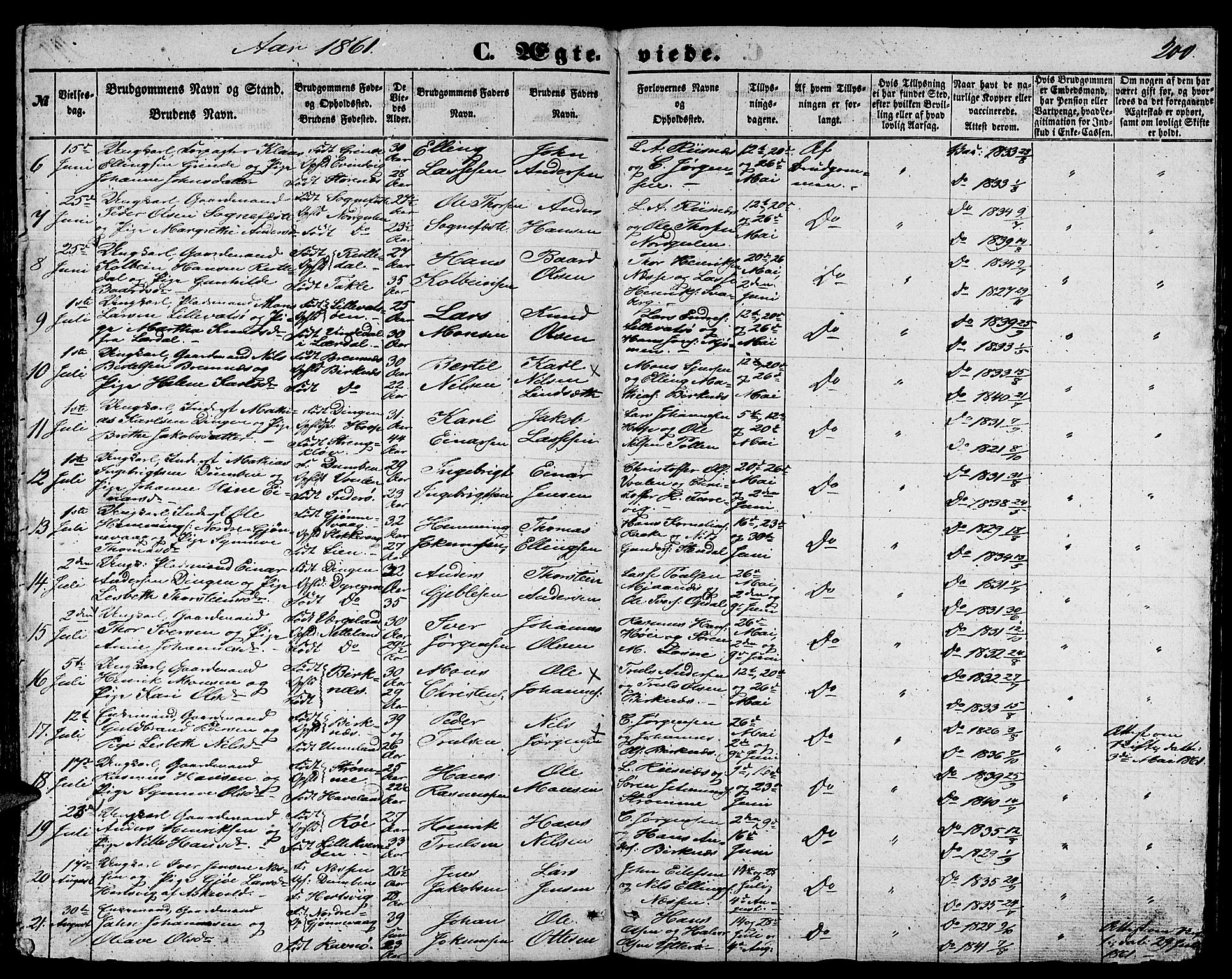 Gulen sokneprestembete, SAB/A-80201/H/Hab/Habb/L0001: Parish register (copy) no. B 1, 1854-1866, p. 200