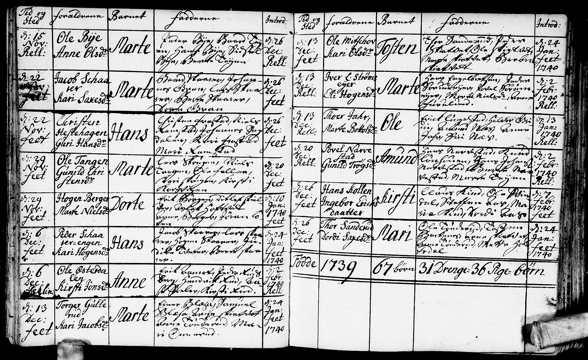 Fet prestekontor Kirkebøker, AV/SAO-A-10370a/F/Fa/L0003: Parish register (official) no. I 3, 1736-1753, p. 18