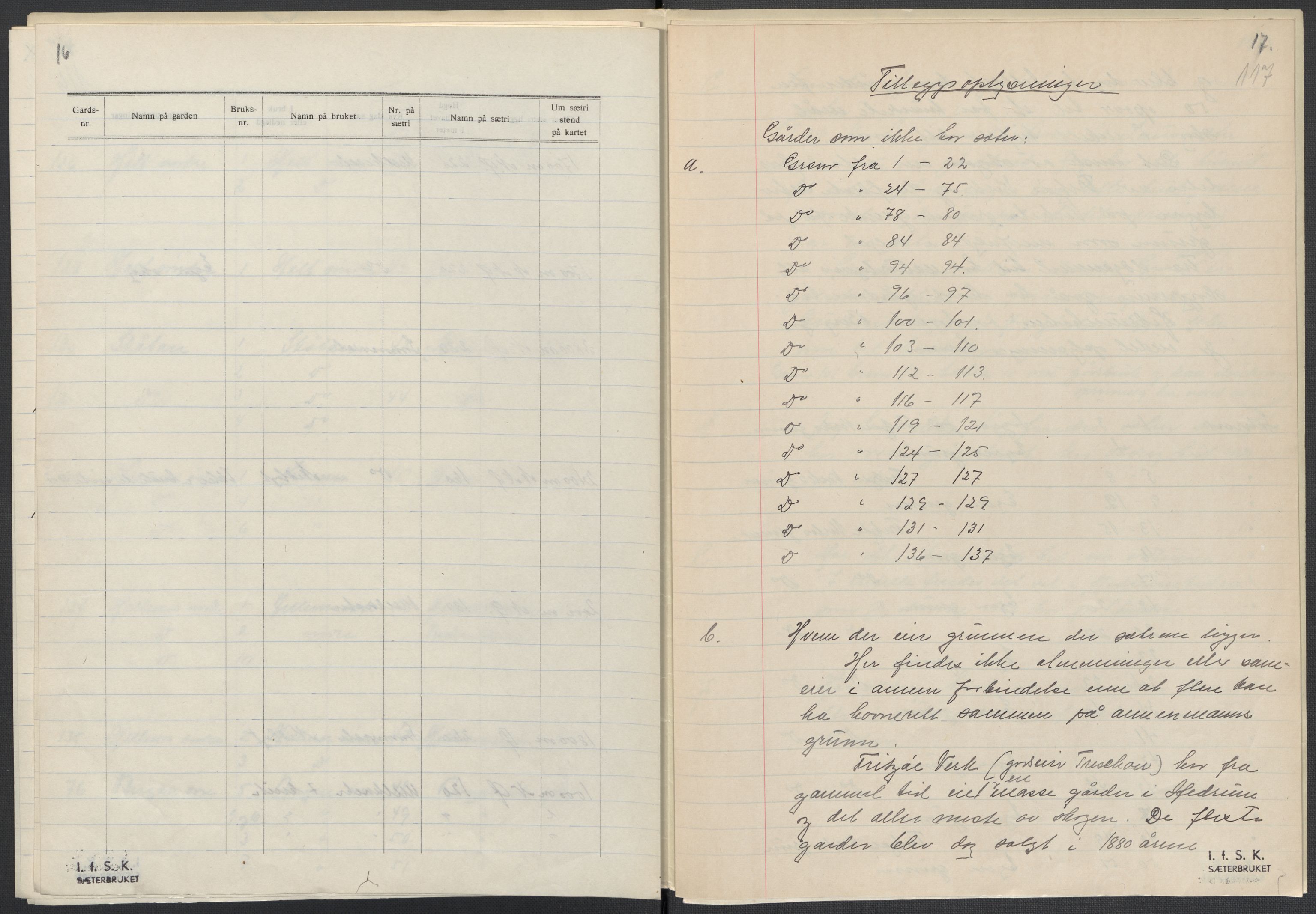 Instituttet for sammenlignende kulturforskning, AV/RA-PA-0424/F/Fc/L0006/0003: Eske B6: / Vestfold (perm XV), 1932-1935, p. 117