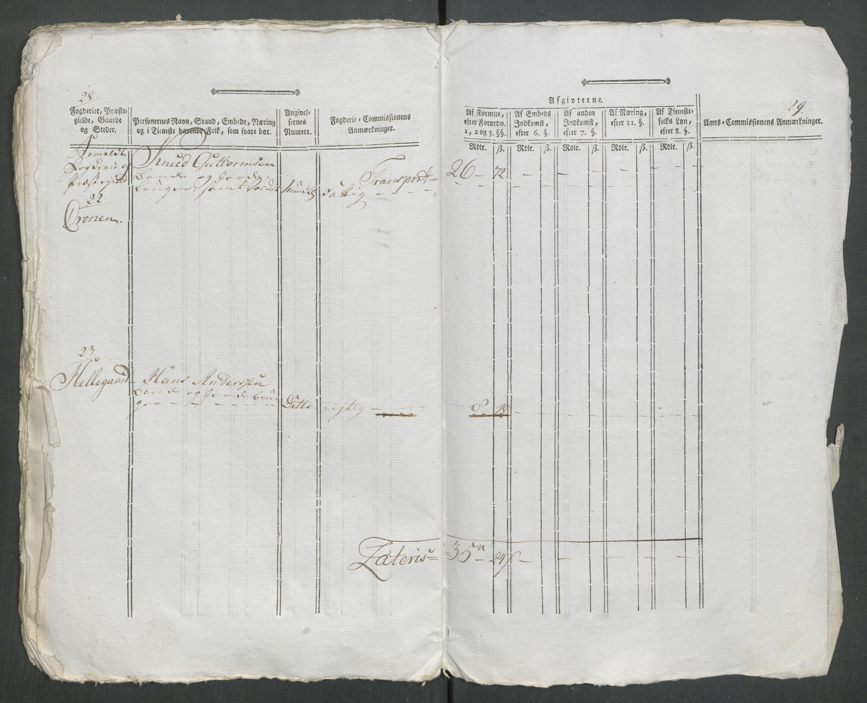 Rentekammeret inntil 1814, Reviderte regnskaper, Mindre regnskaper, AV/RA-EA-4068/Rf/Rfe/L0058: Ytre og Indre Sogn fogderi, 1789, p. 219