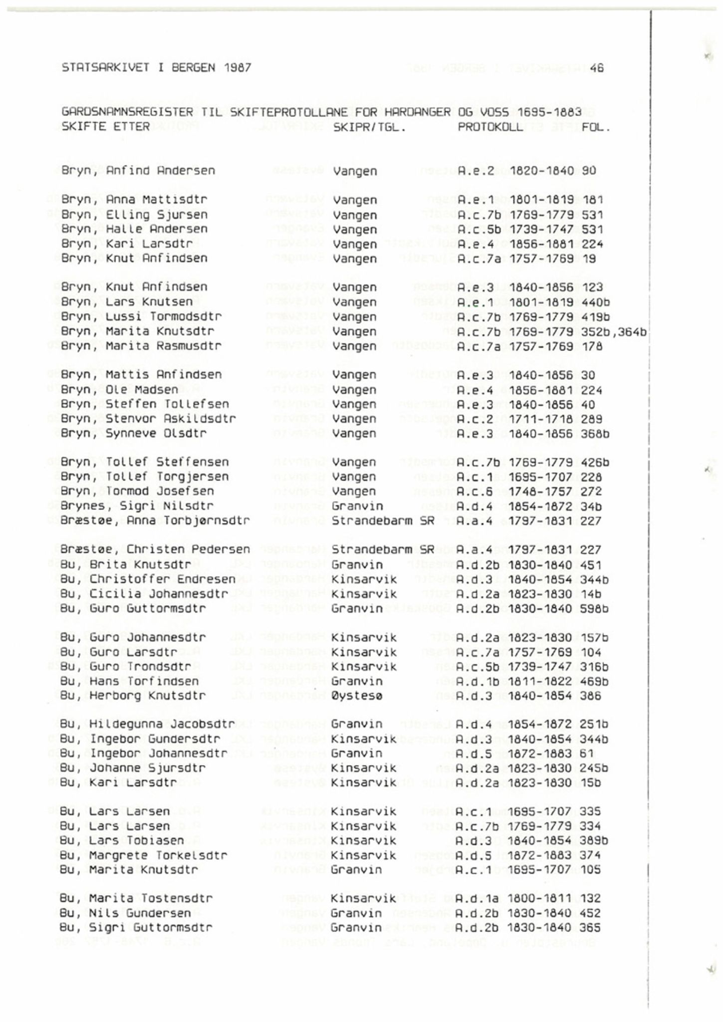 Hardanger og Voss sorenskriveri, SAB/A-2501/4, 1695-1883, p. 1046