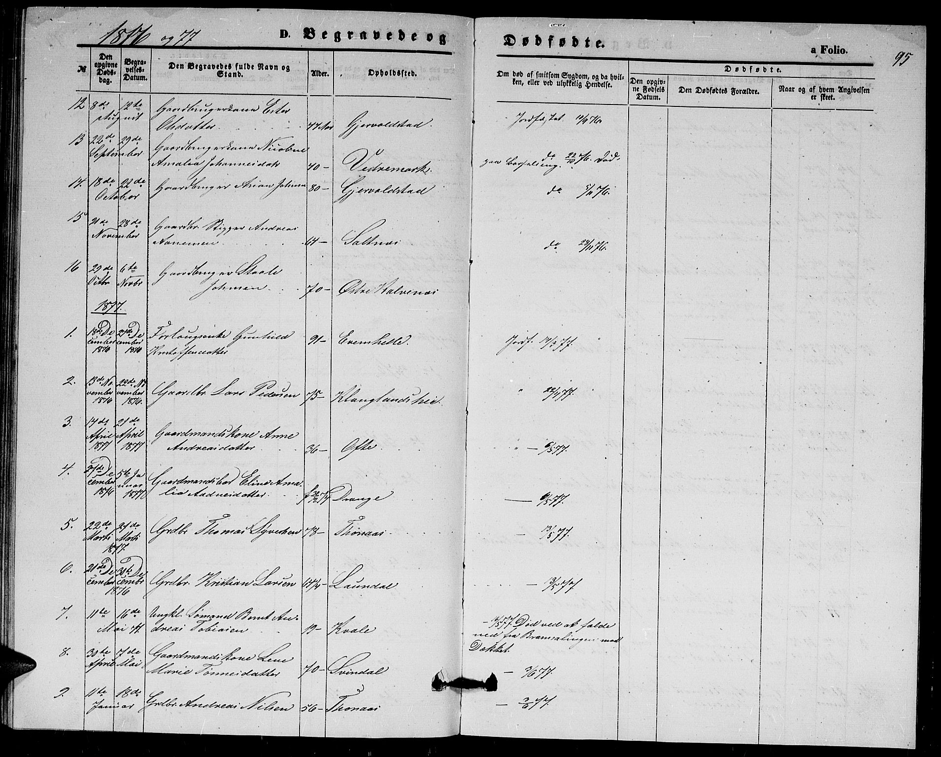 Herad sokneprestkontor, AV/SAK-1111-0018/F/Fb/Fba/L0003: Parish register (copy) no. B 3, 1863-1883, p. 95