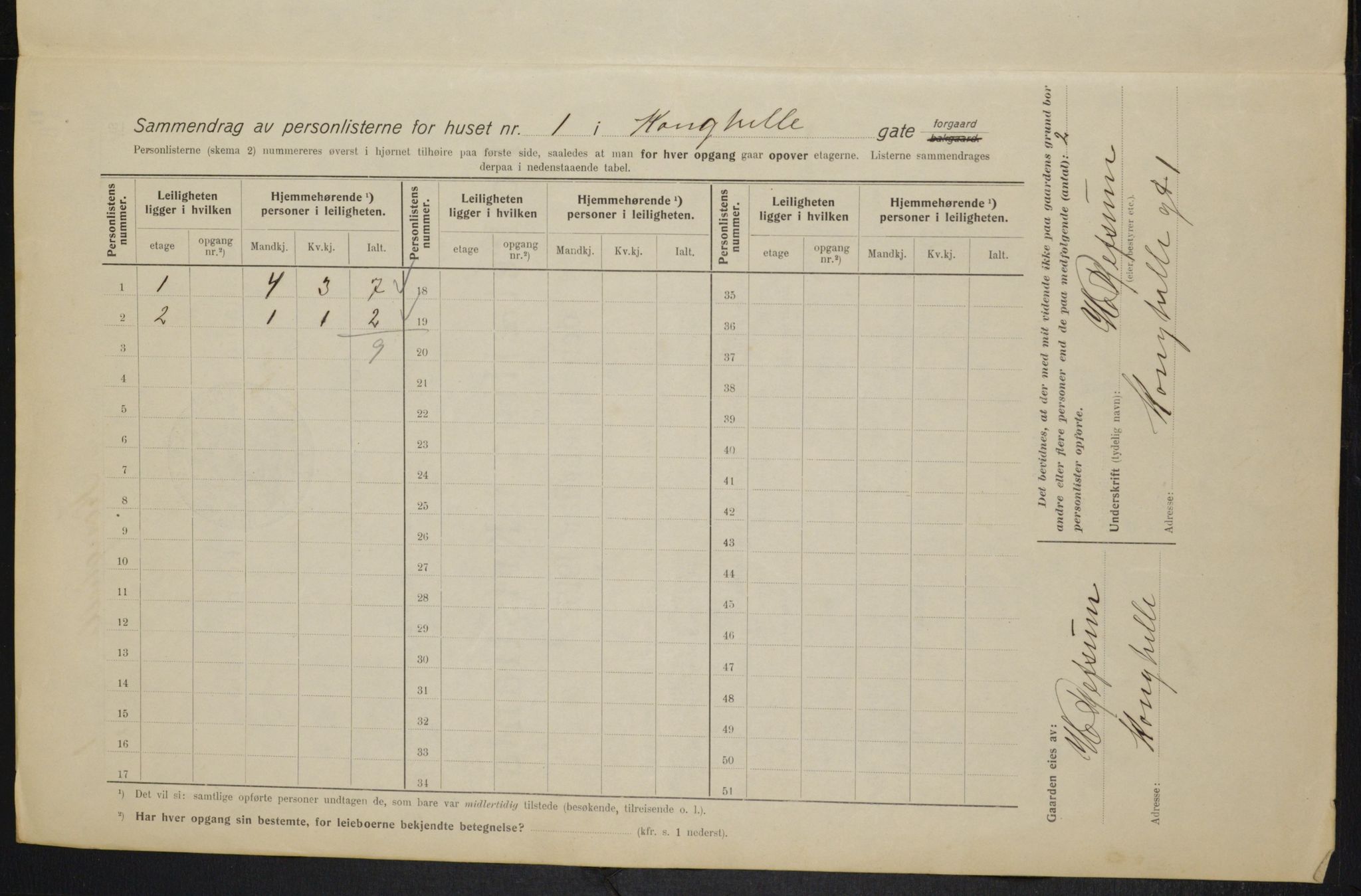 OBA, Municipal Census 1915 for Kristiania, 1915, p. 52172