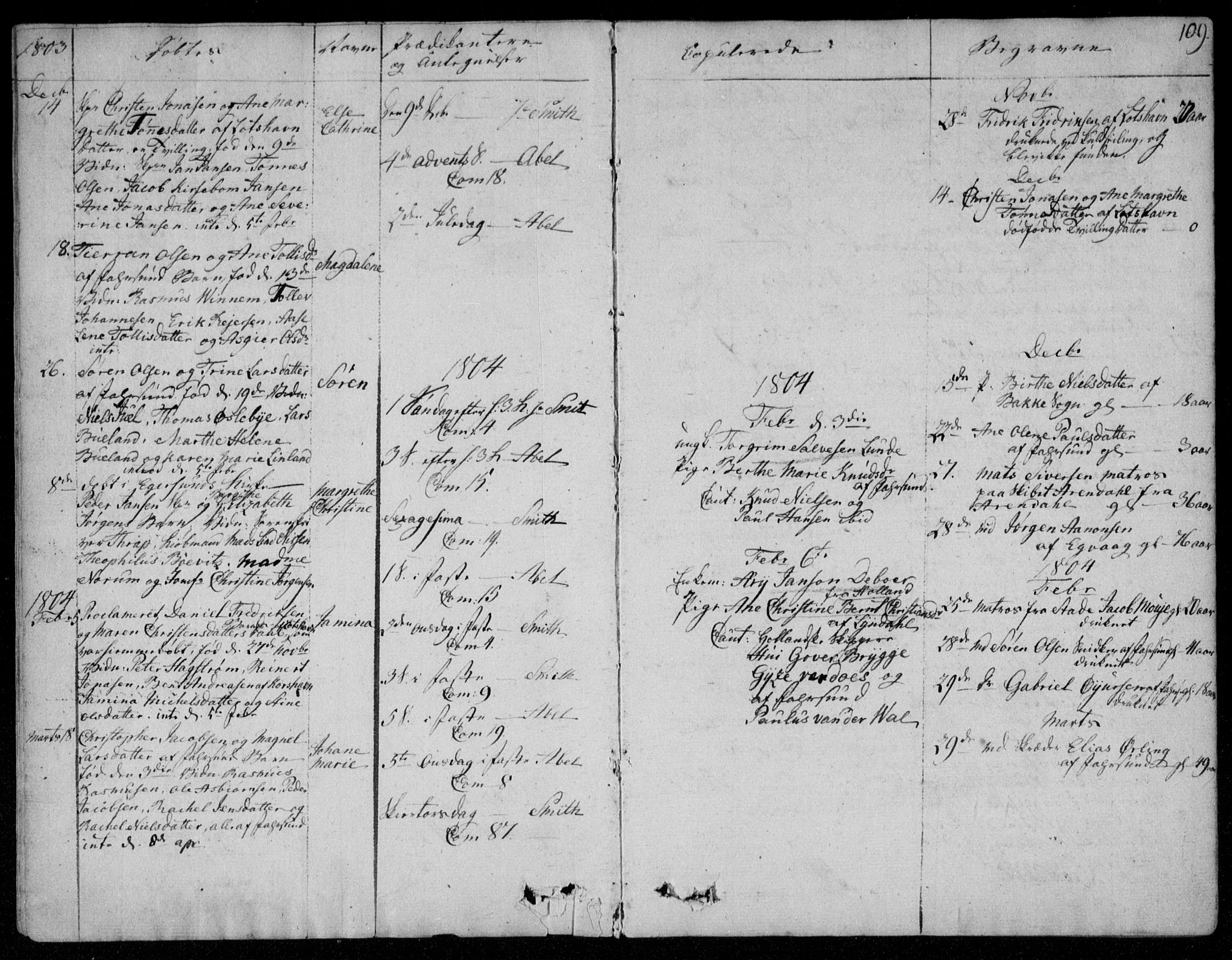 Farsund sokneprestkontor, SAK/1111-0009/F/Fa/L0001: Parish register (official) no. A 1, 1784-1815, p. 109