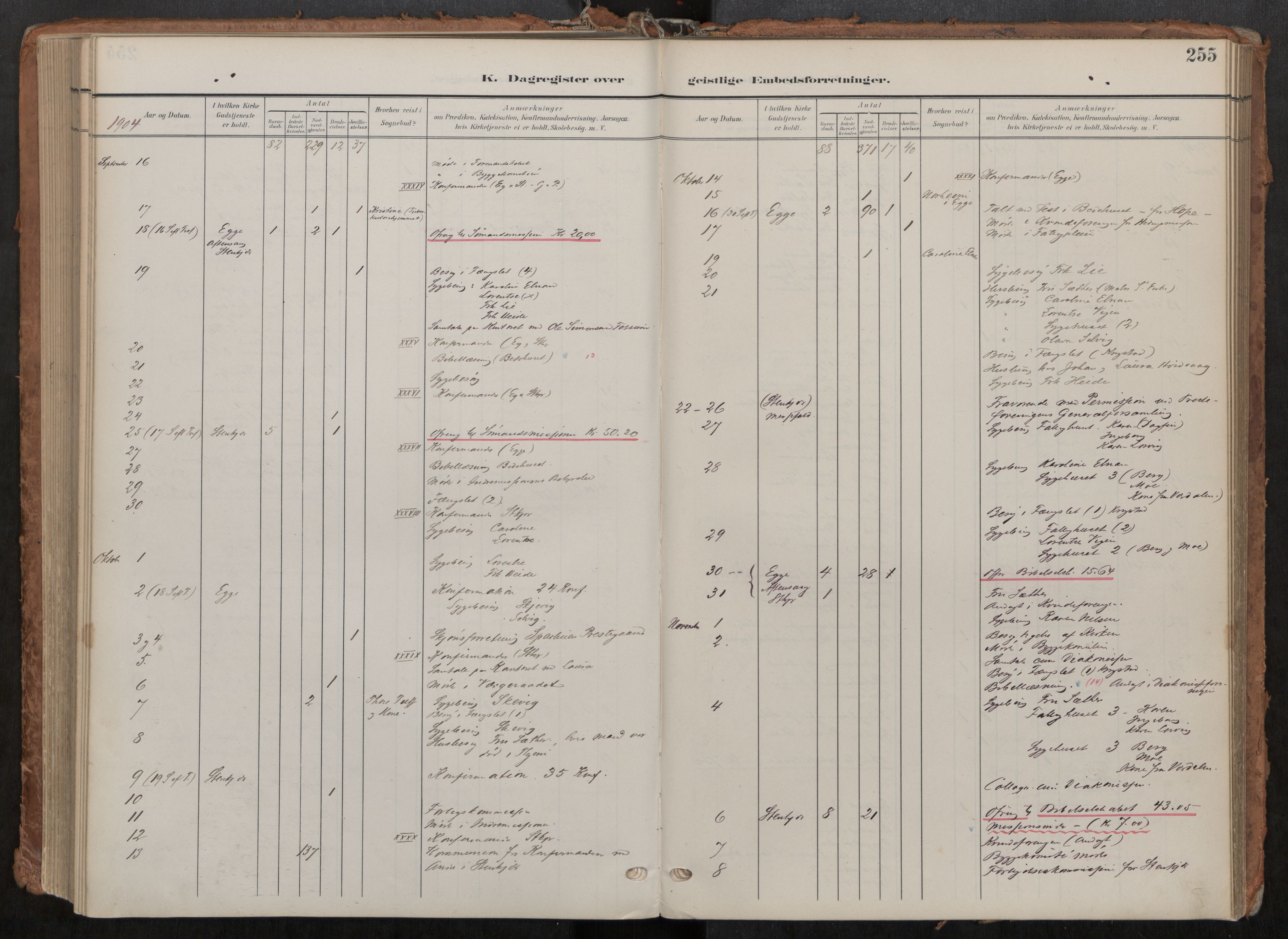 Steinkjer sokneprestkontor, AV/SAT-A-1541/01/H/Ha/Haa/L0001: Parish register (official) no. 1, 1904-1912, p. 255