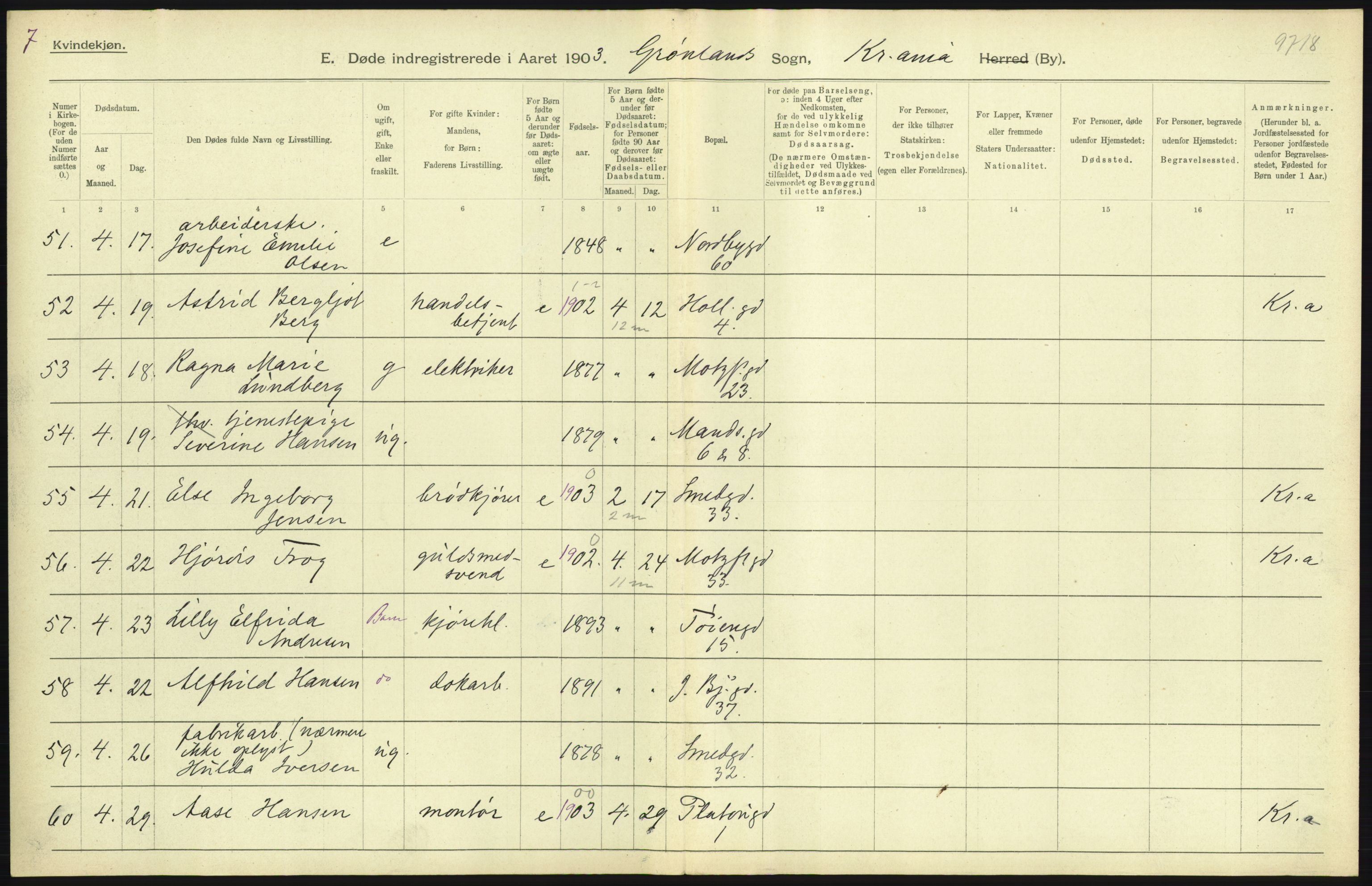 Statistisk sentralbyrå, Sosiodemografiske emner, Befolkning, AV/RA-S-2228/D/Df/Dfa/Dfaa/L0004: Kristiania: Gifte, døde, 1903, p. 387