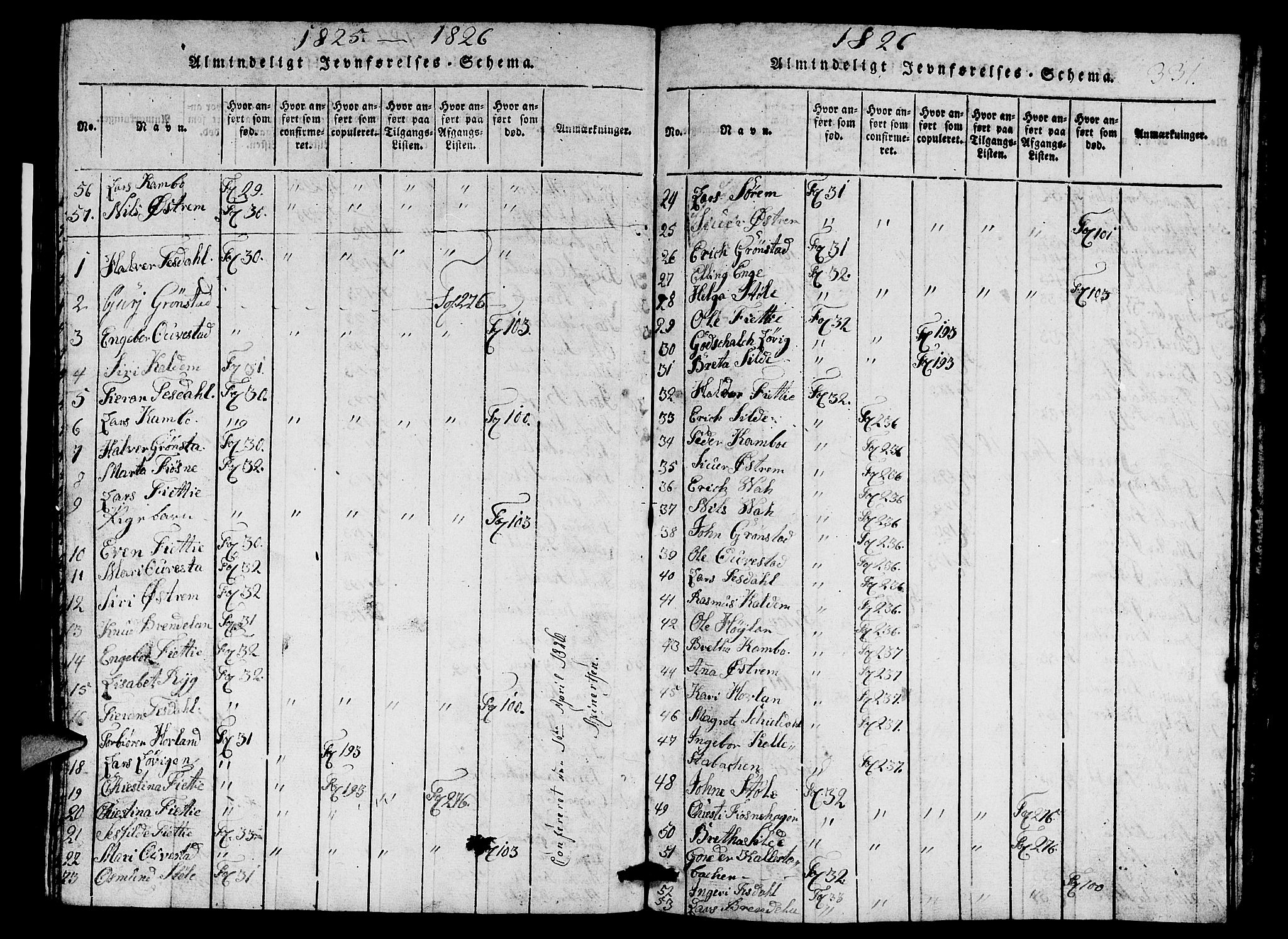 Etne sokneprestembete, SAB/A-75001/H/Hab: Parish register (copy) no. A 1, 1815-1849, p. 331