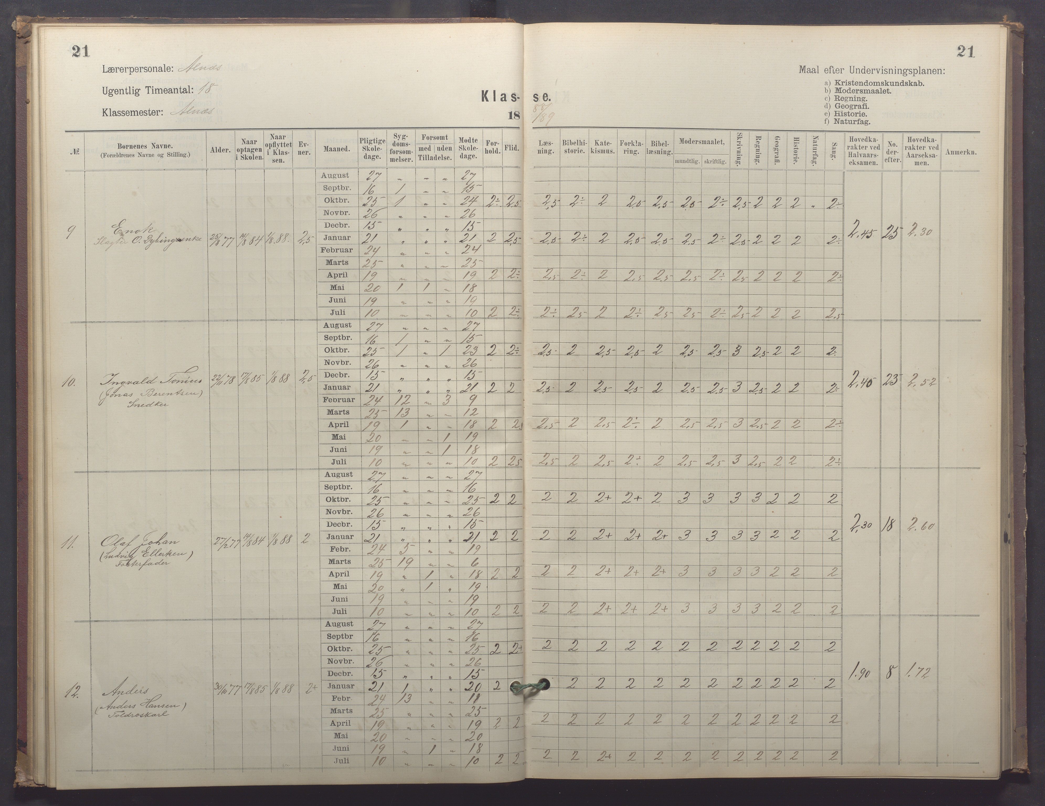 Egersund kommune (Ladested) - Egersund almueskole/folkeskole, IKAR/K-100521/H/L0025: Skoleprotokoll - Almueskolen, 4. klasse, 1887-1892, p. 21