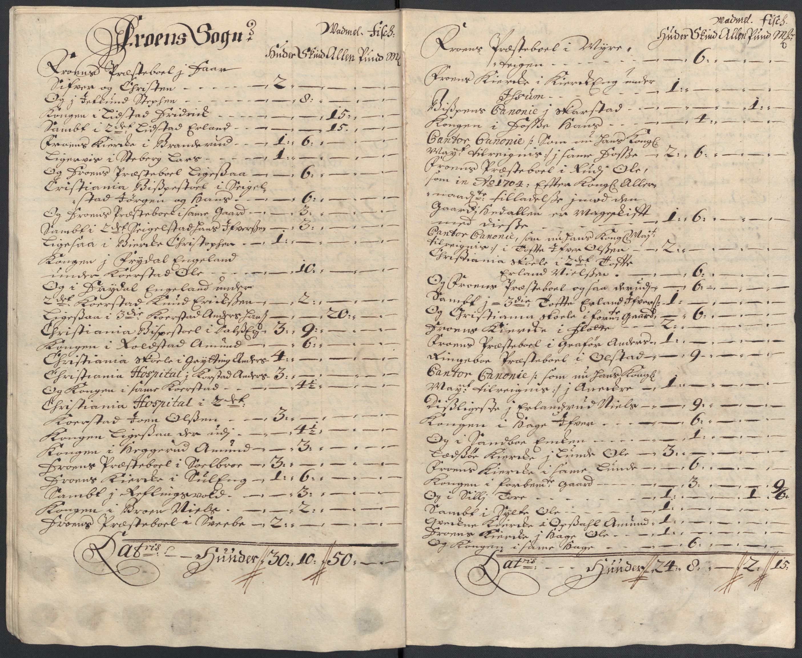 Rentekammeret inntil 1814, Reviderte regnskaper, Fogderegnskap, AV/RA-EA-4092/R17/L1179: Fogderegnskap Gudbrandsdal, 1708-1710, p. 221