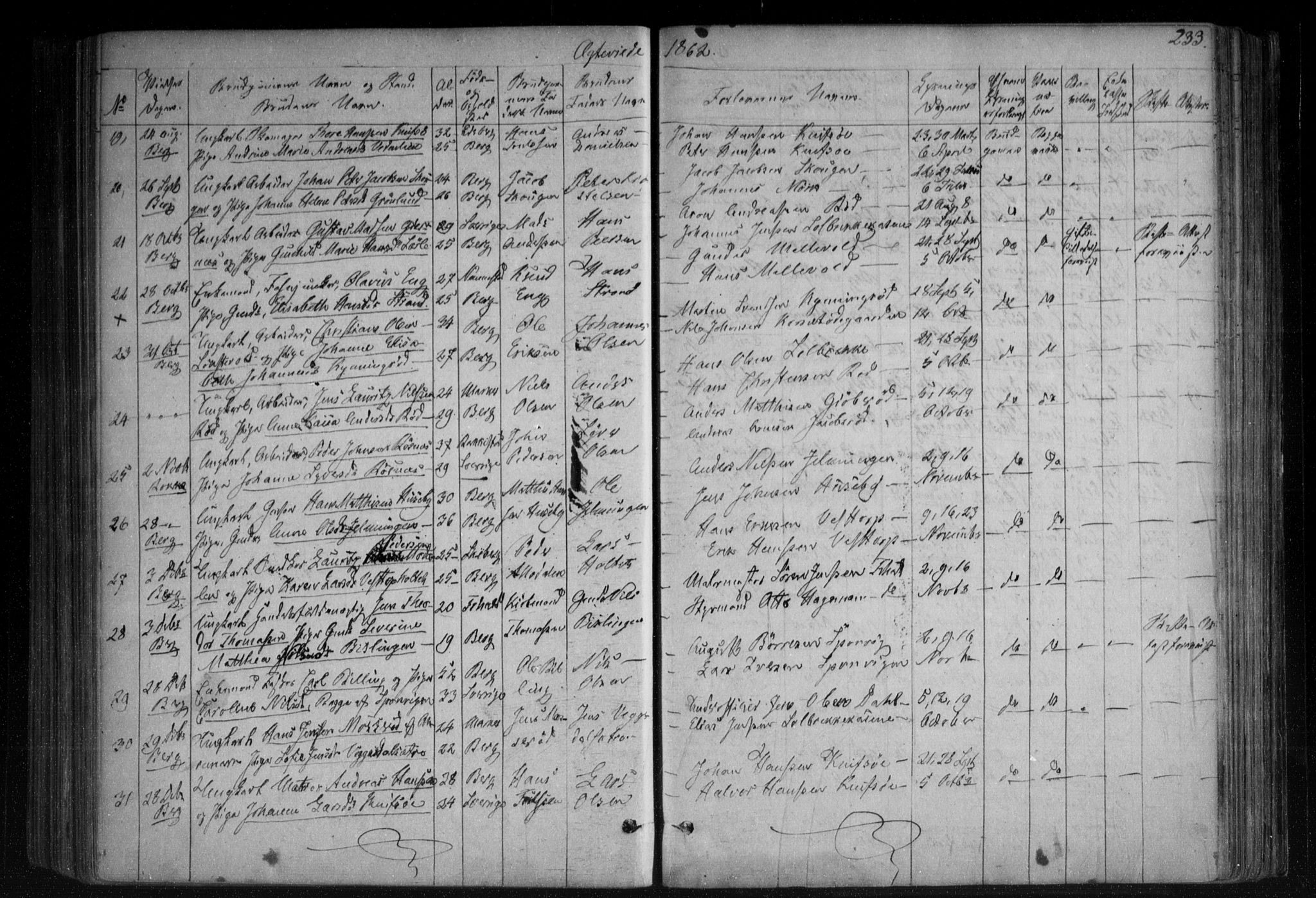 Berg prestekontor Kirkebøker, SAO/A-10902/F/Fa/L0005: Parish register (official) no. I 5, 1861-1877, p. 233