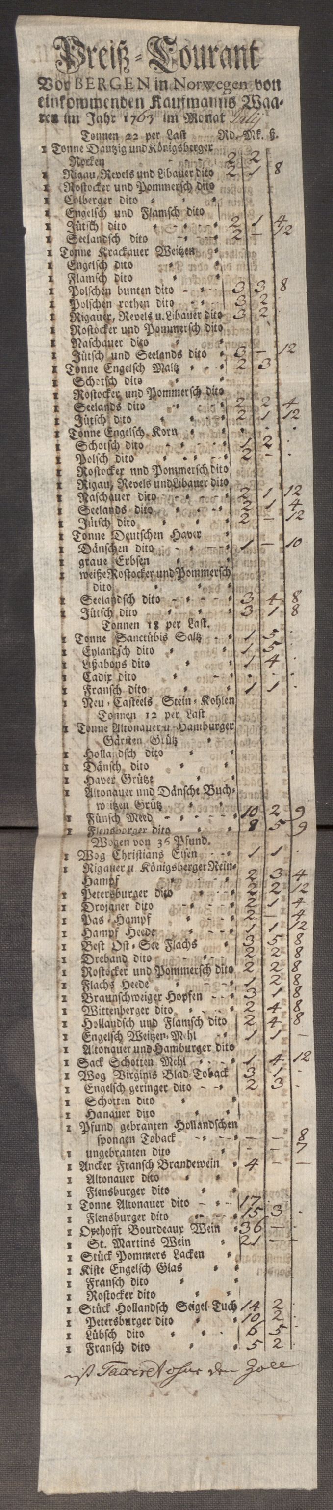 Rentekammeret inntil 1814, Realistisk ordnet avdeling, AV/RA-EA-4070/Oe/L0009: [Ø1]: Nordafjelske priskuranter, 1759-1768, p. 180