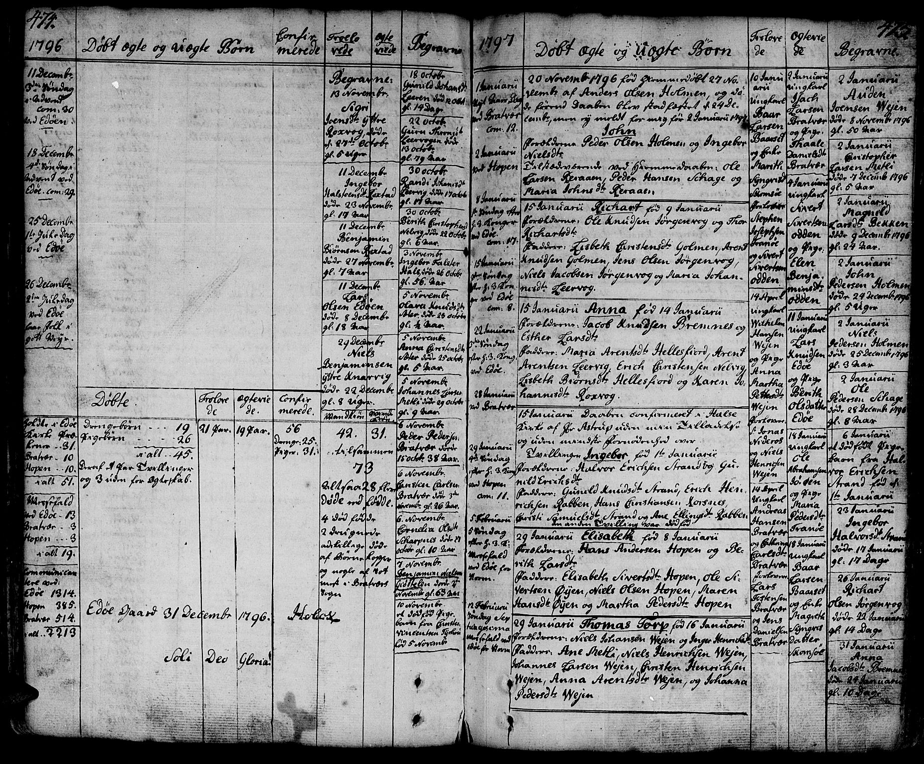 Ministerialprotokoller, klokkerbøker og fødselsregistre - Møre og Romsdal, AV/SAT-A-1454/581/L0932: Parish register (official) no. 581A02, 1767-1823, p. 474-475