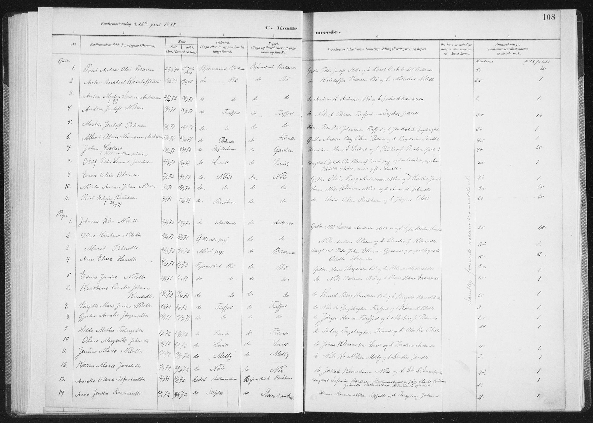 Ministerialprotokoller, klokkerbøker og fødselsregistre - Nordland, AV/SAT-A-1459/898/L1422: Parish register (official) no. 898A02, 1887-1908, p. 108