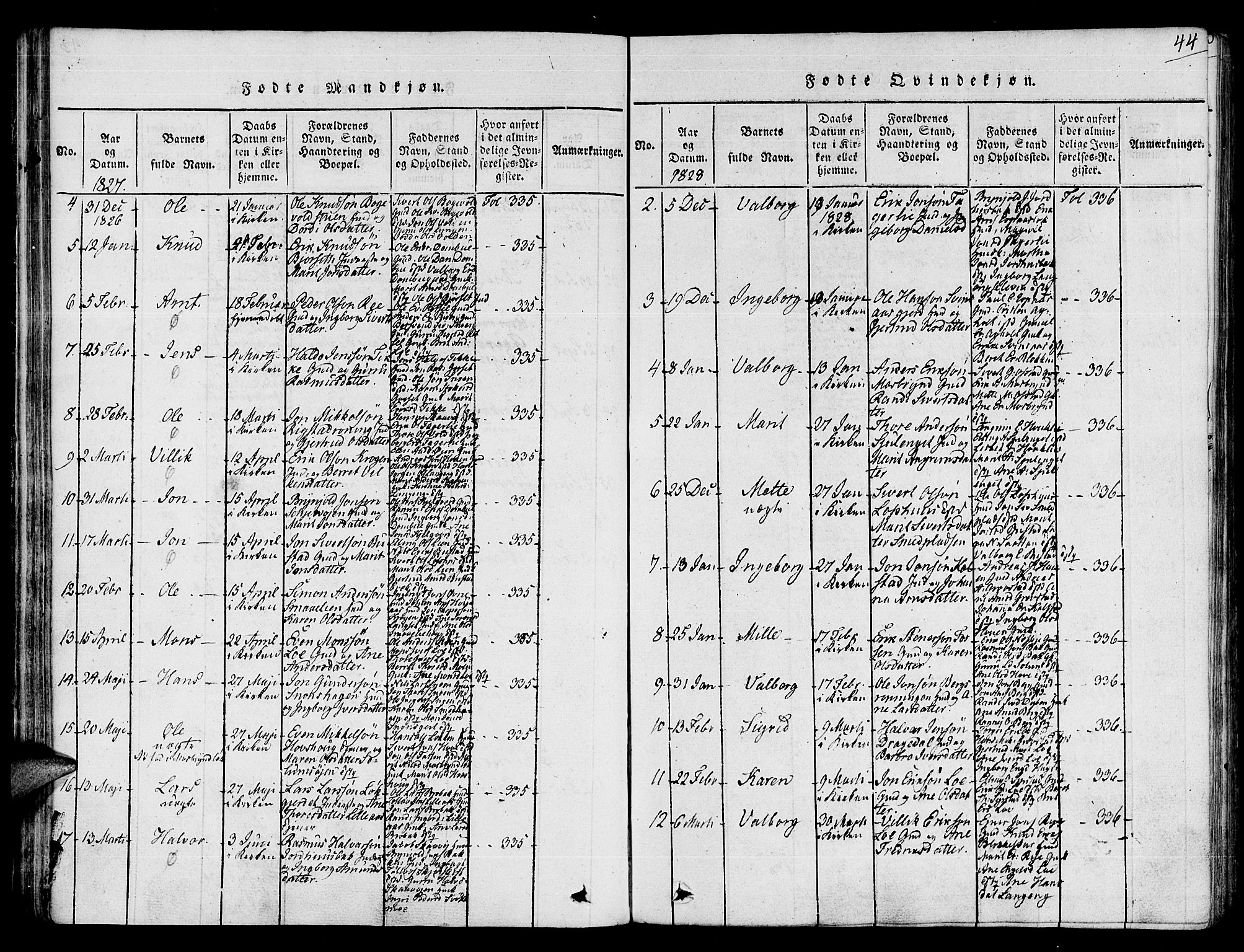 Ministerialprotokoller, klokkerbøker og fødselsregistre - Sør-Trøndelag, SAT/A-1456/672/L0853: Parish register (official) no. 672A06 /1, 1816-1829, p. 44