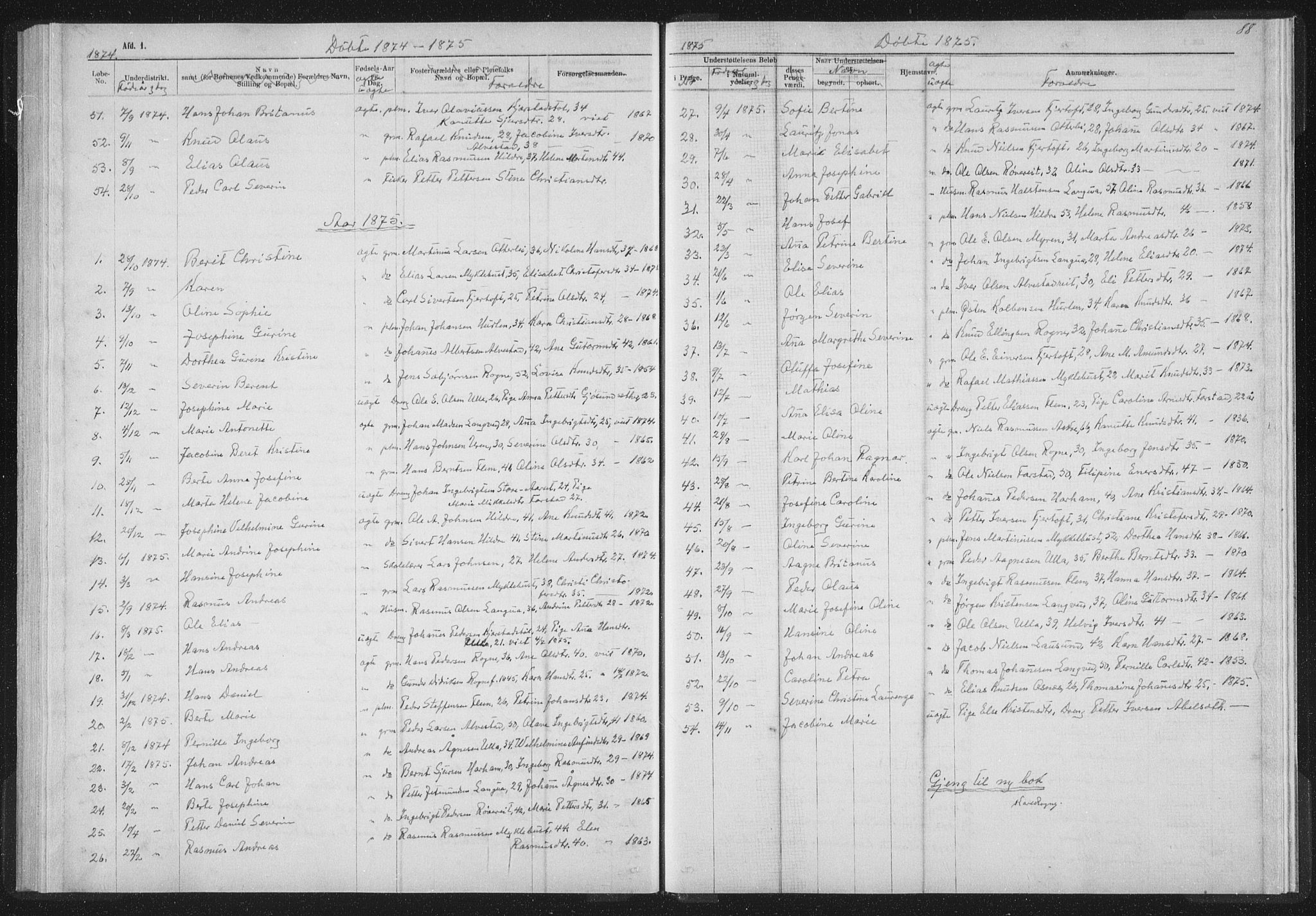 Ministerialprotokoller, klokkerbøker og fødselsregistre - Møre og Romsdal, SAT/A-1454/536/L0514: Parish register (official) no. 536D01, 1840-1875, p. 88