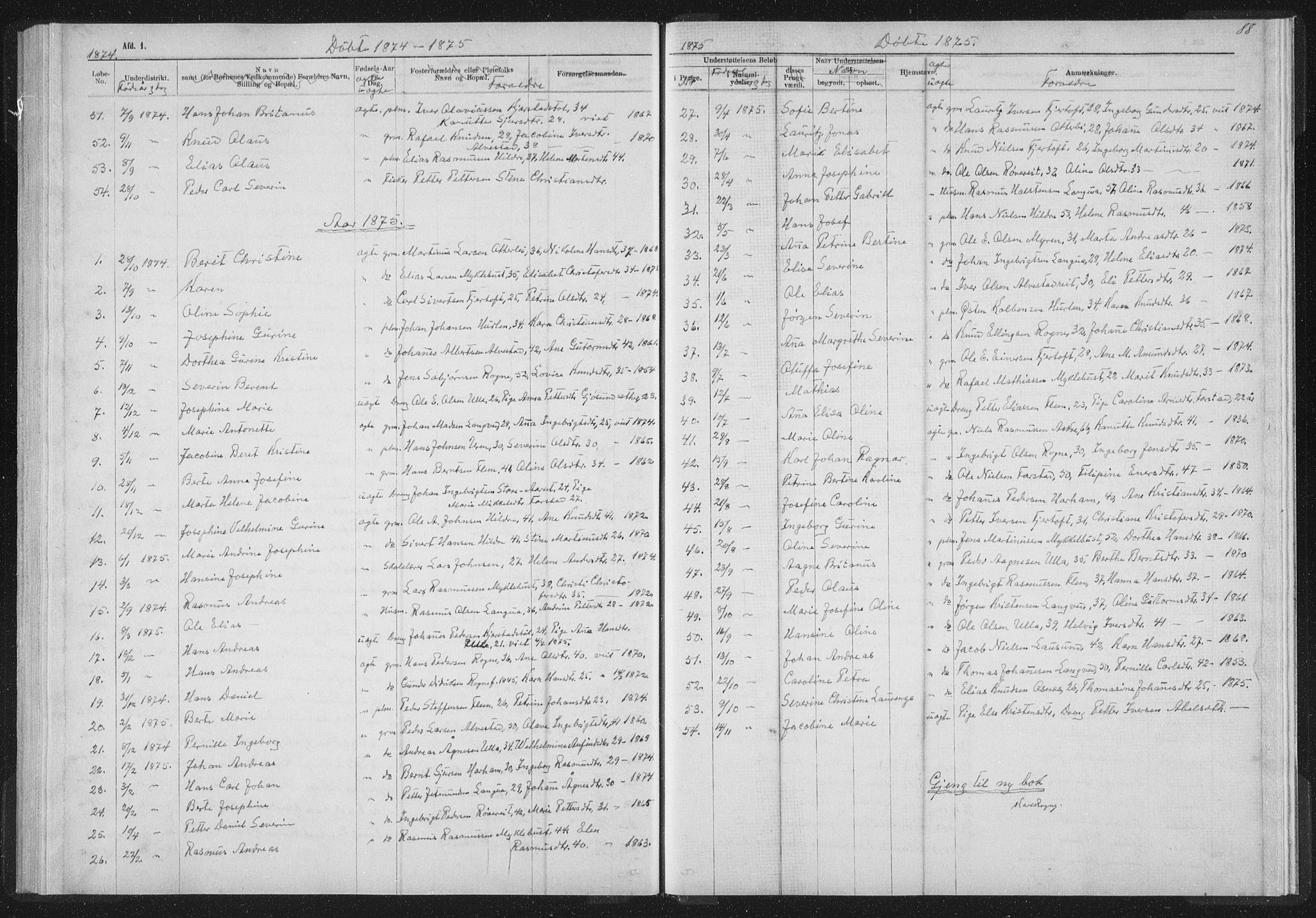 Ministerialprotokoller, klokkerbøker og fødselsregistre - Møre og Romsdal, AV/SAT-A-1454/536/L0514: Parish register (official) no. 536D01, 1840-1875, p. 88