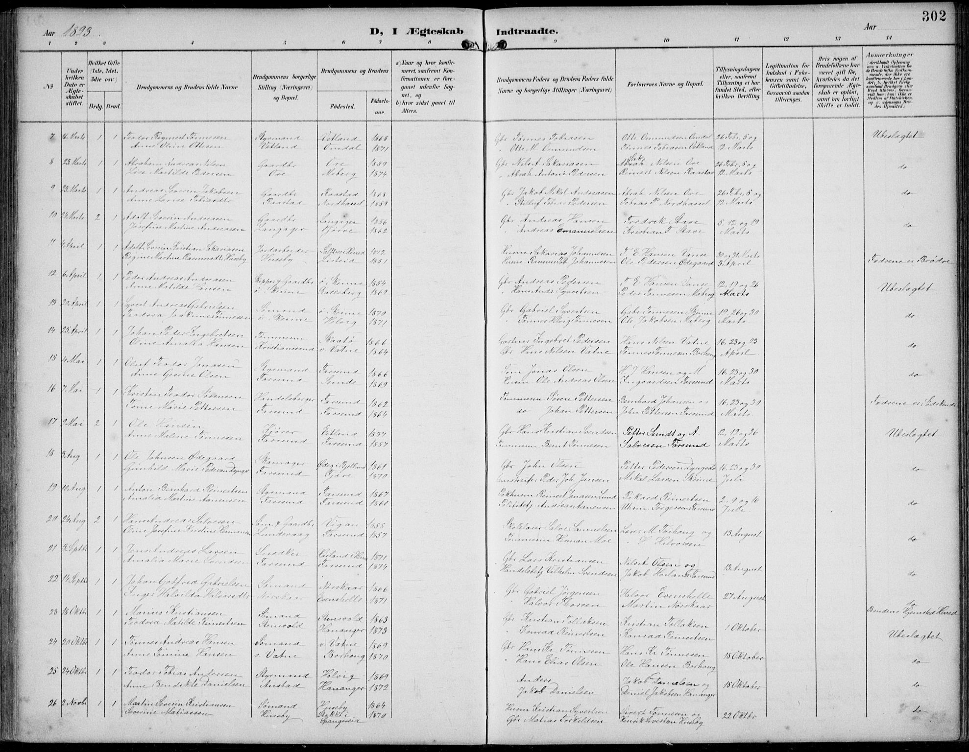 Lista sokneprestkontor, AV/SAK-1111-0027/F/Fb/L0005: Parish register (copy) no. B 5, 1892-1923, p. 302