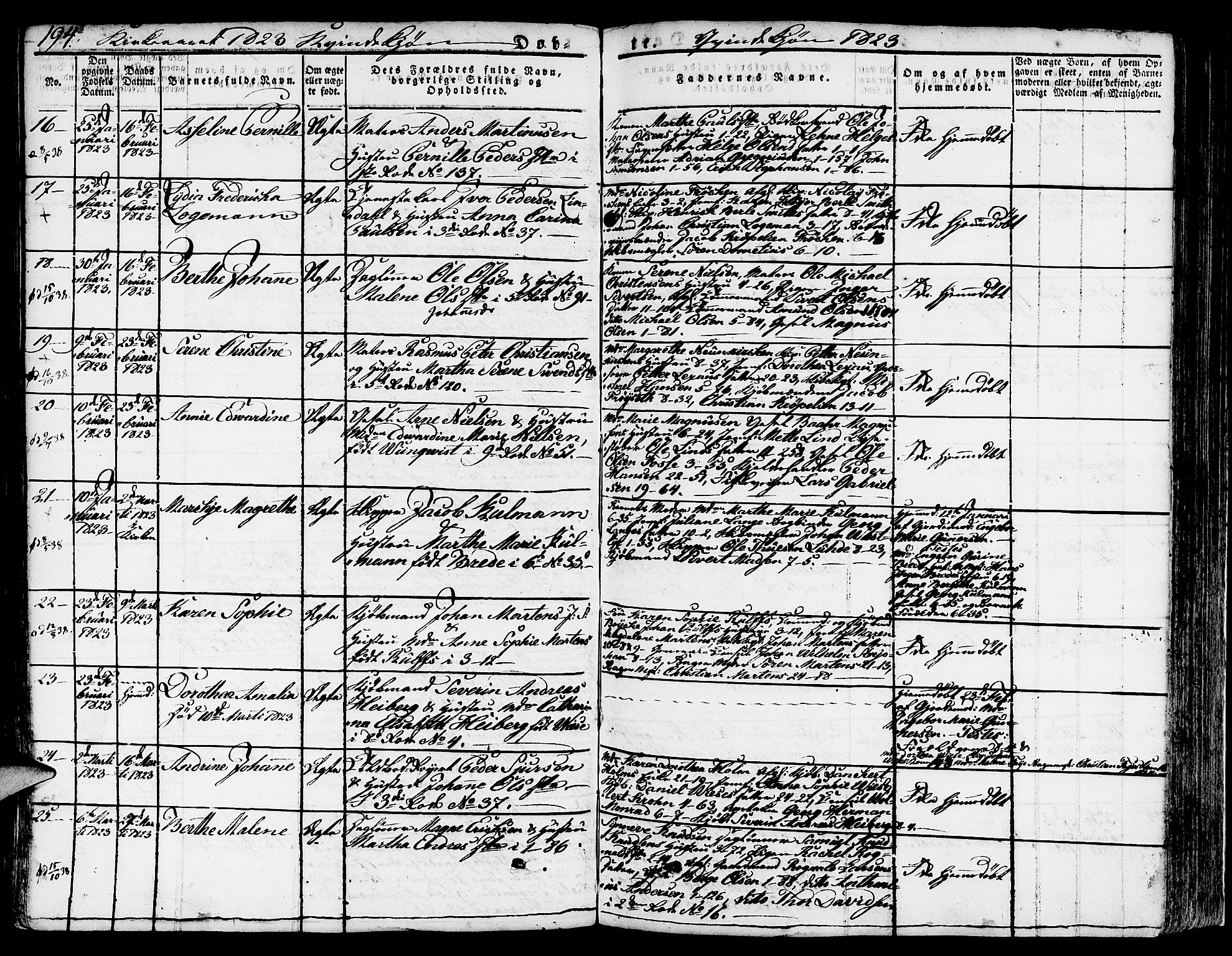 Nykirken Sokneprestembete, SAB/A-77101/H/Hab: Parish register (copy) no. A 5I, 1821-1841, p. 194