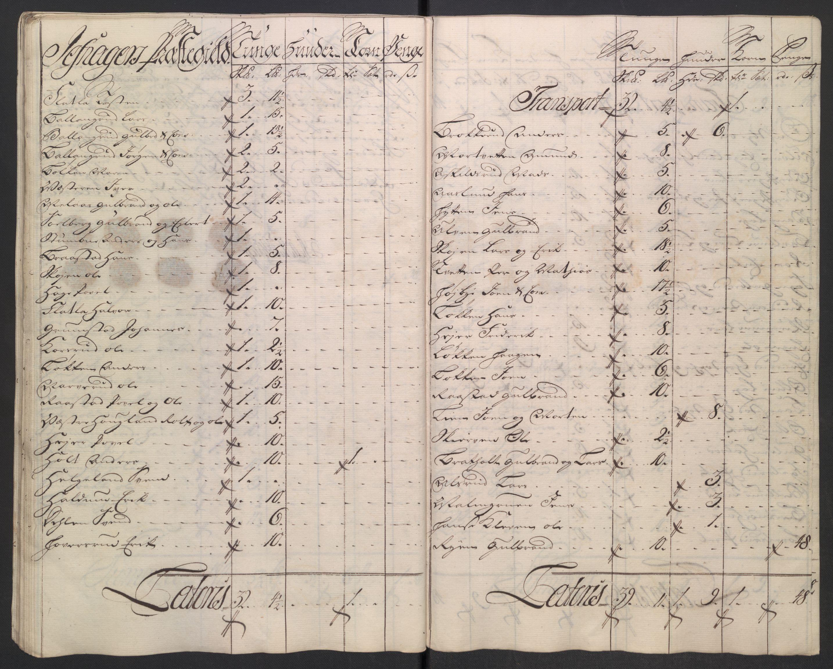 Rentekammeret inntil 1814, Reviderte regnskaper, Fogderegnskap, RA/EA-4092/R18/L1345: Fogderegnskap Hadeland, Toten og Valdres, 1745-1746, p. 233