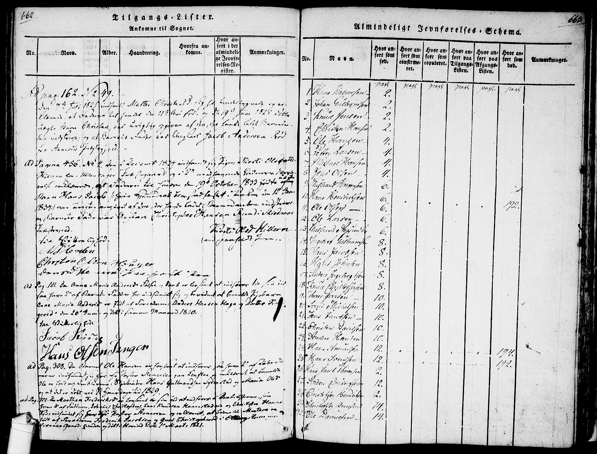 Ullensaker prestekontor Kirkebøker, SAO/A-10236a/F/Fa/L0013: Parish register (official) no. I 13, 1815-1835, p. 662