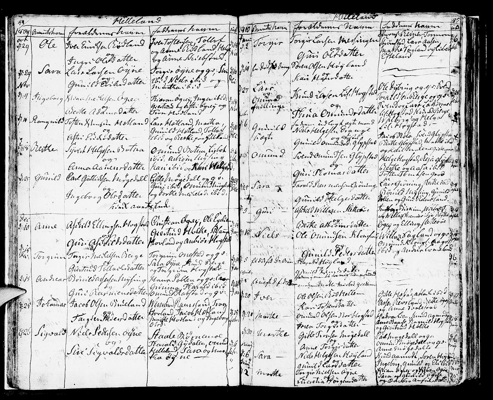 Helleland sokneprestkontor, AV/SAST-A-101810: Parish register (official) no. A 3 /1, 1791-1817, p. 44-45