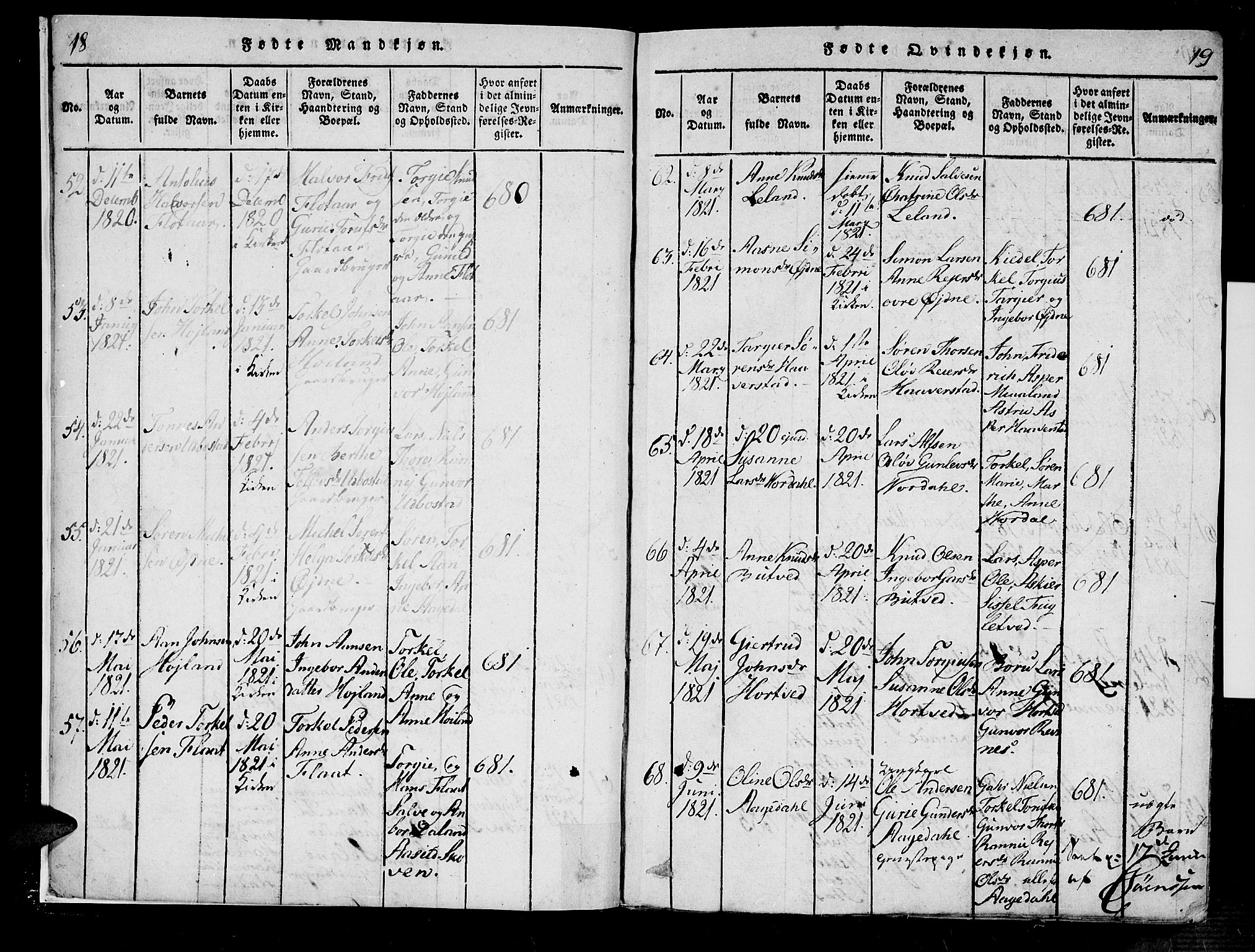 Bjelland sokneprestkontor, SAK/1111-0005/F/Fa/Fac/L0001: Parish register (official) no. A 1, 1815-1866, p. 18-19