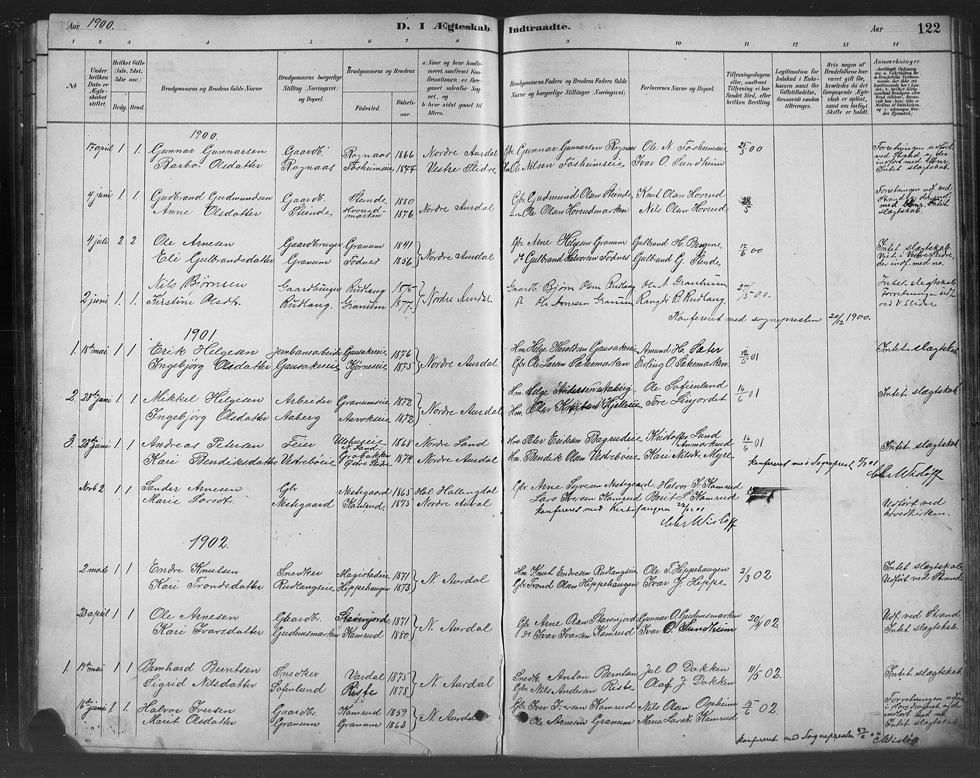 Nord-Aurdal prestekontor, SAH/PREST-132/H/Ha/Hab/L0008: Parish register (copy) no. 8, 1883-1916, p. 122