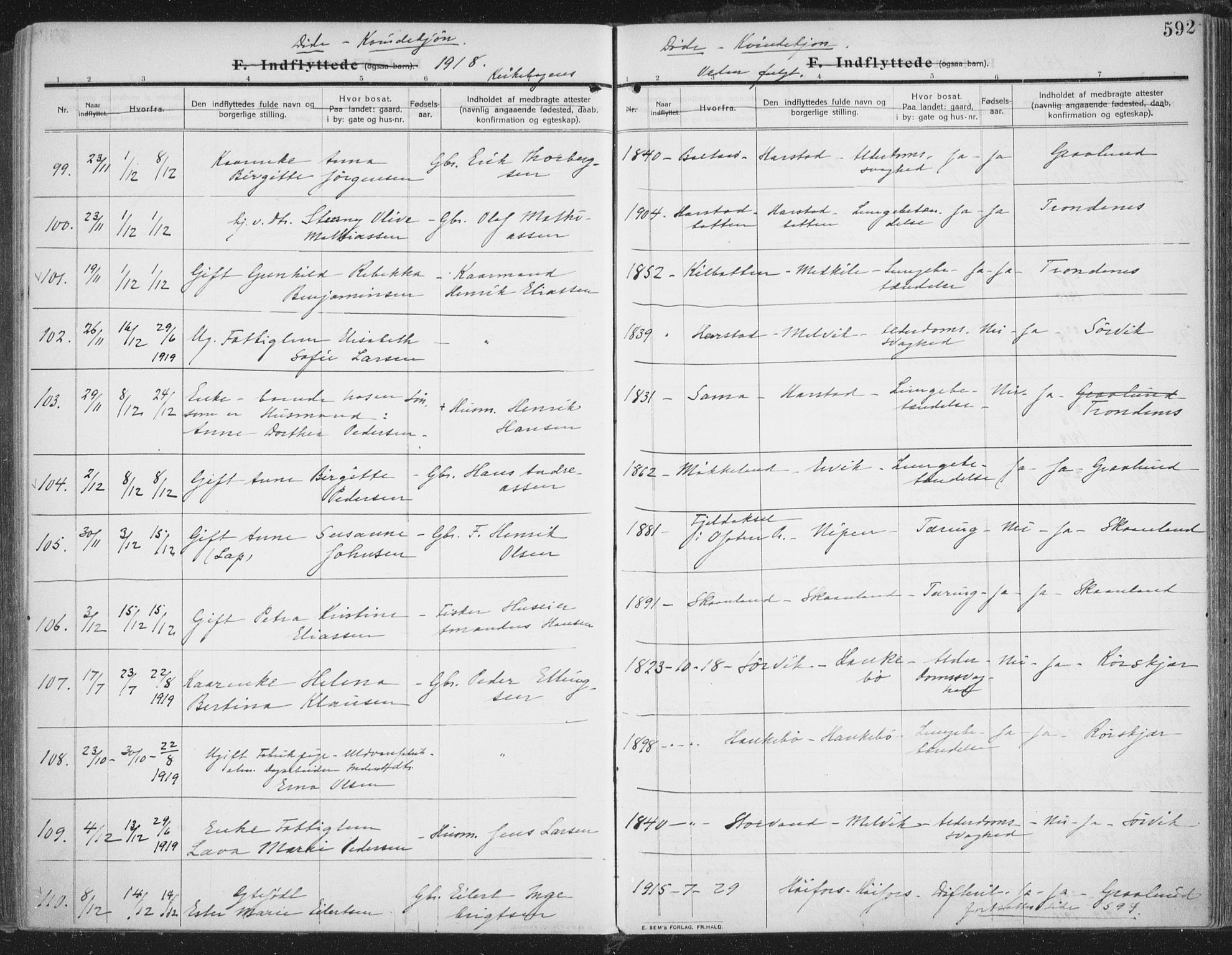 Trondenes sokneprestkontor, SATØ/S-1319/H/Ha/L0018kirke: Parish register (official) no. 18, 1909-1918, p. 592