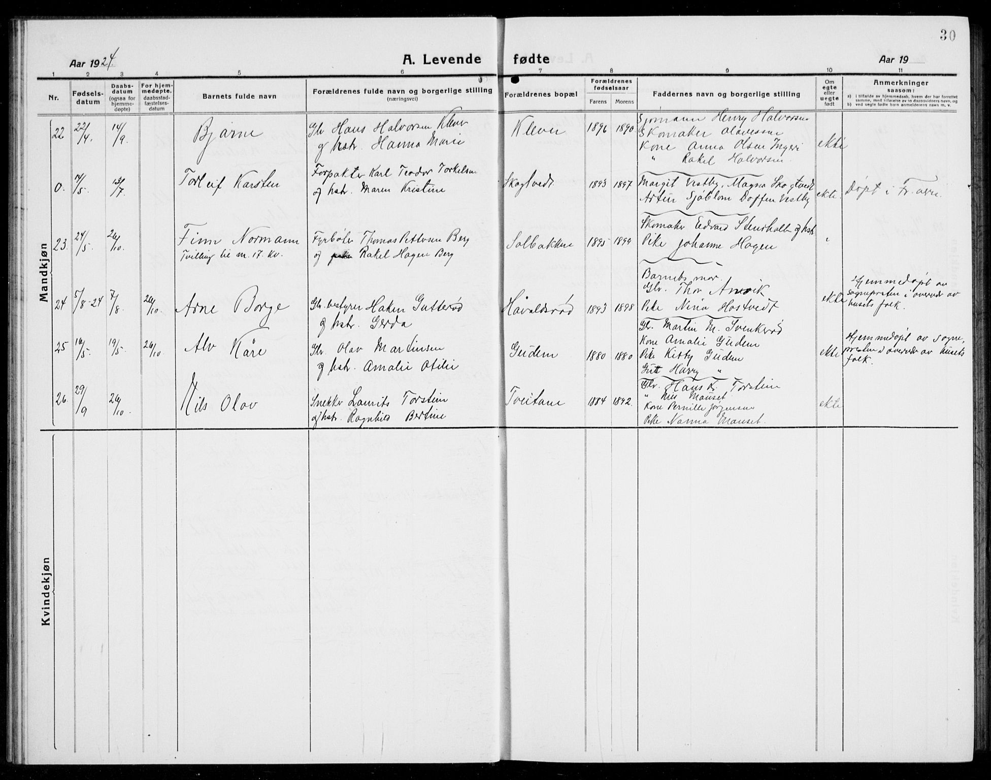 Brunlanes kirkebøker, AV/SAKO-A-342/G/Ga/L0005: Parish register (copy) no. I 5, 1918-1941, p. 30