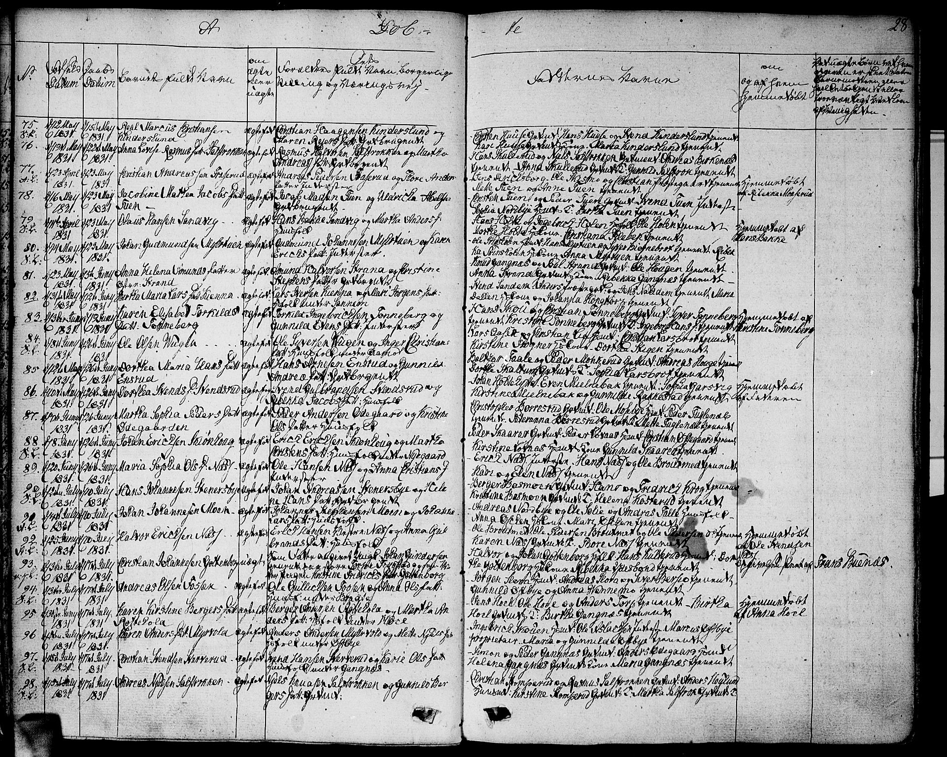 Høland prestekontor Kirkebøker, AV/SAO-A-10346a/F/Fa/L0008: Parish register (official) no. I 8, 1827-1845, p. 28