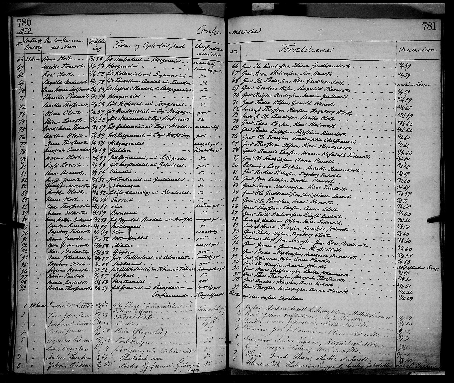 Gran prestekontor, AV/SAH-PREST-112/H/Ha/Haa/L0012: Parish register (official) no. 12, 1856-1874, p. 780-781