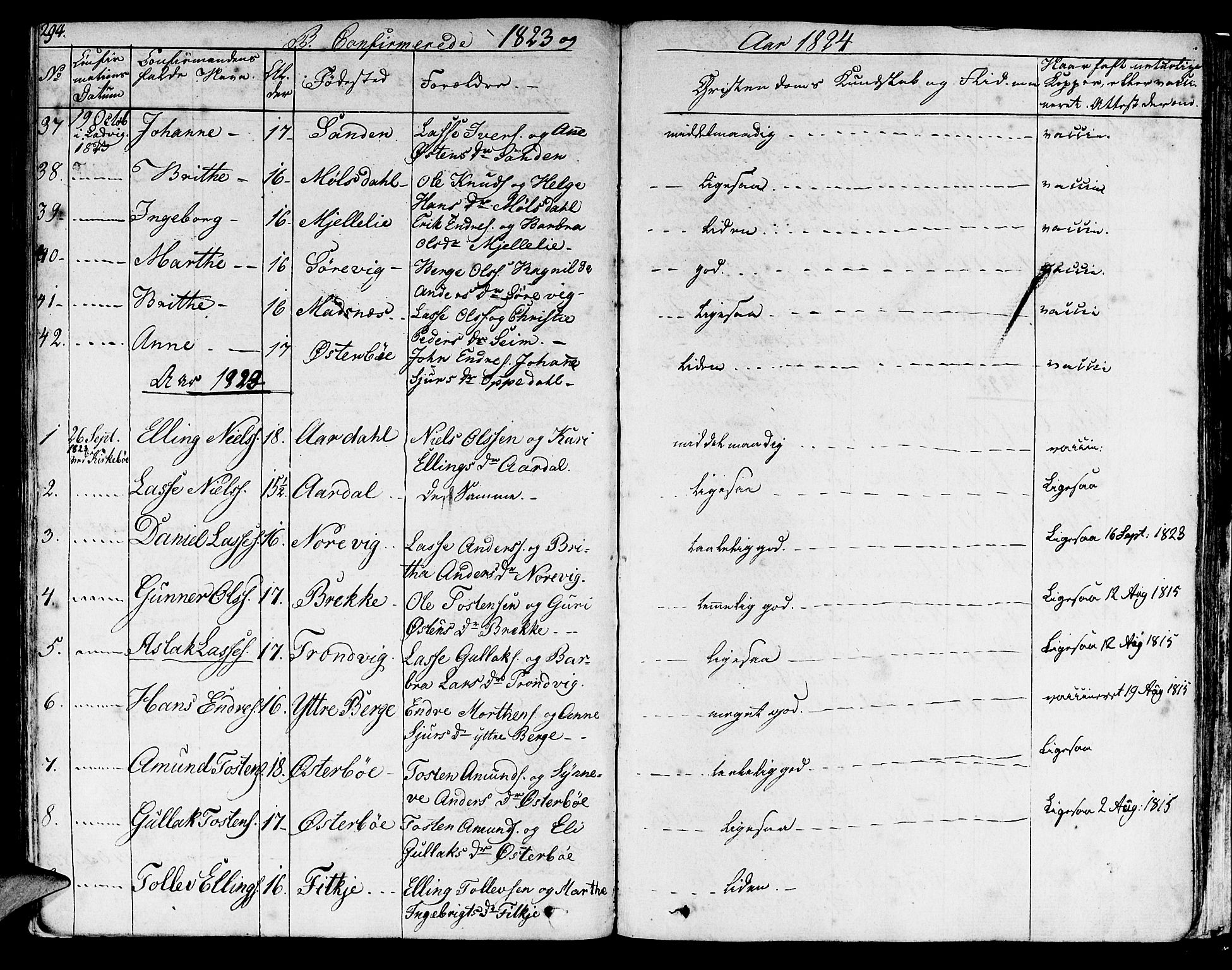 Lavik sokneprestembete, SAB/A-80901: Parish register (official) no. A 2I, 1821-1842, p. 294