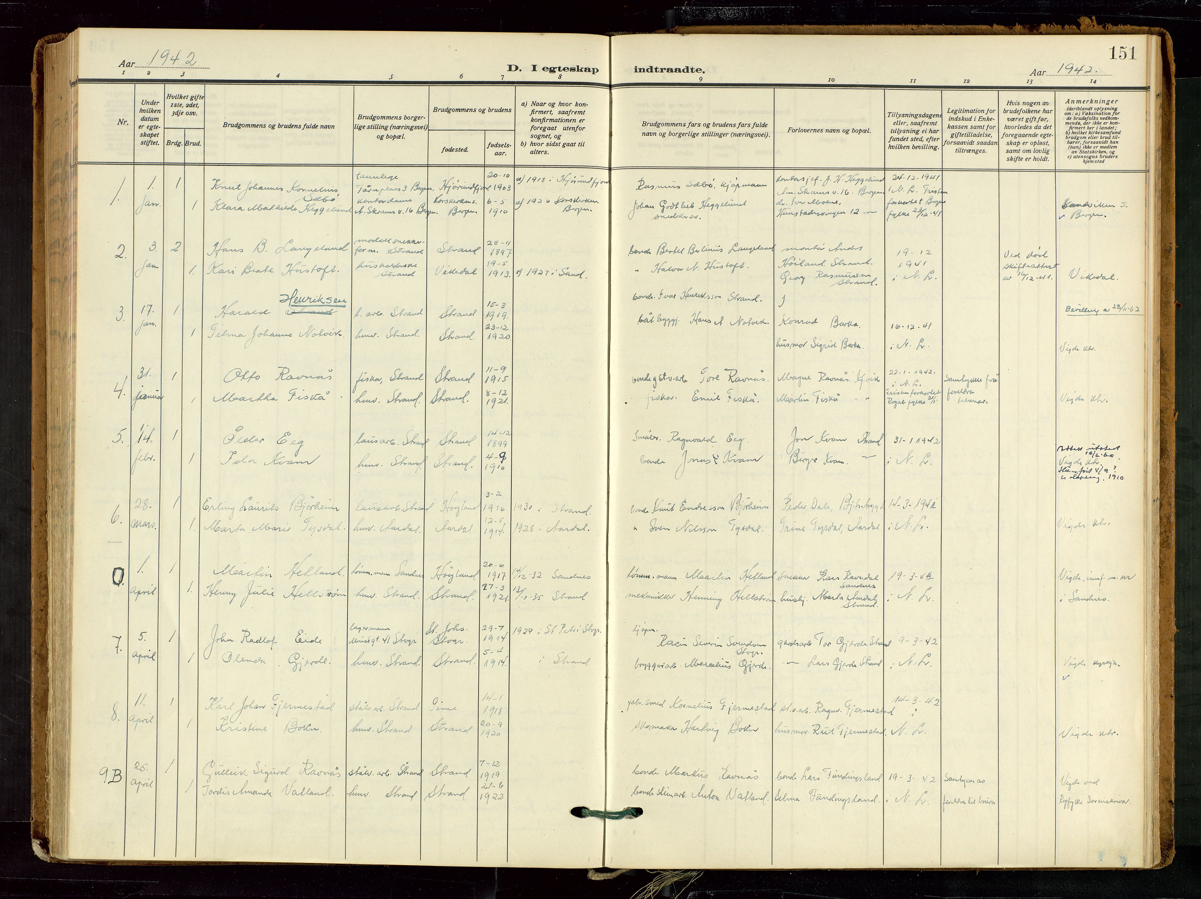 Strand sokneprestkontor, SAST/A-101828/H/Ha/Haa/L0012: Parish register (official) no. A 12, 1927-1946, p. 151