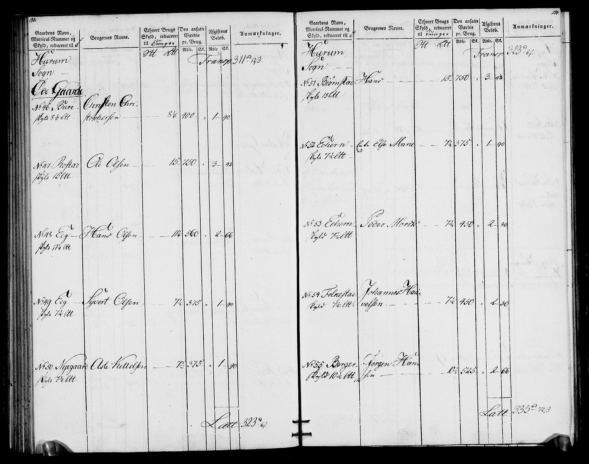 Rentekammeret inntil 1814, Realistisk ordnet avdeling, AV/RA-EA-4070/N/Ne/Nea/L0066: Buskerud fogderi. Oppebørselsregister for Lier, Røyken og Hurum prestegjeld, 1803-1804, p. 70
