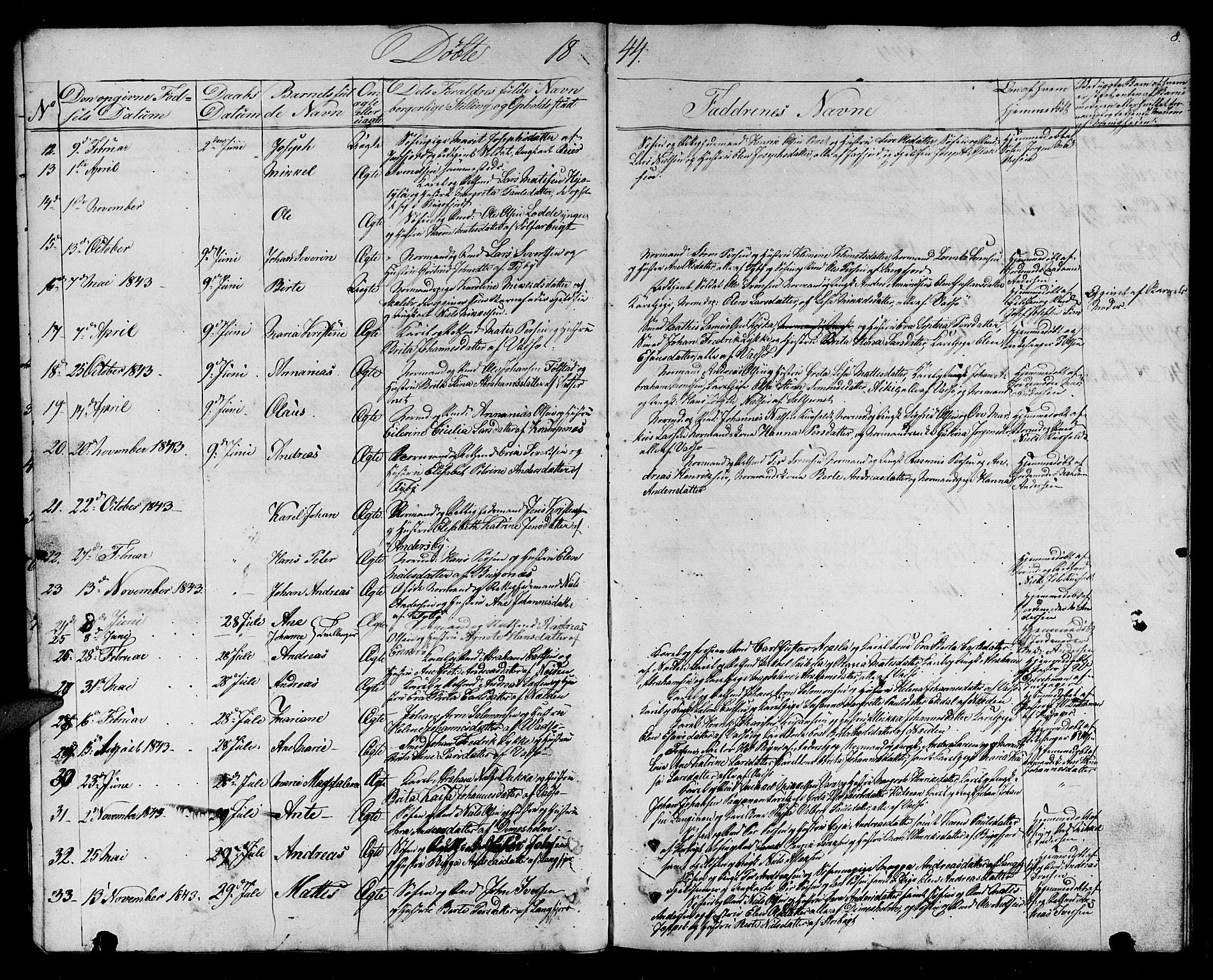Vadsø sokneprestkontor, SATØ/S-1325/H/Hb/L0001klokker: Parish register (copy) no. 1, 1843-1853, p. 8
