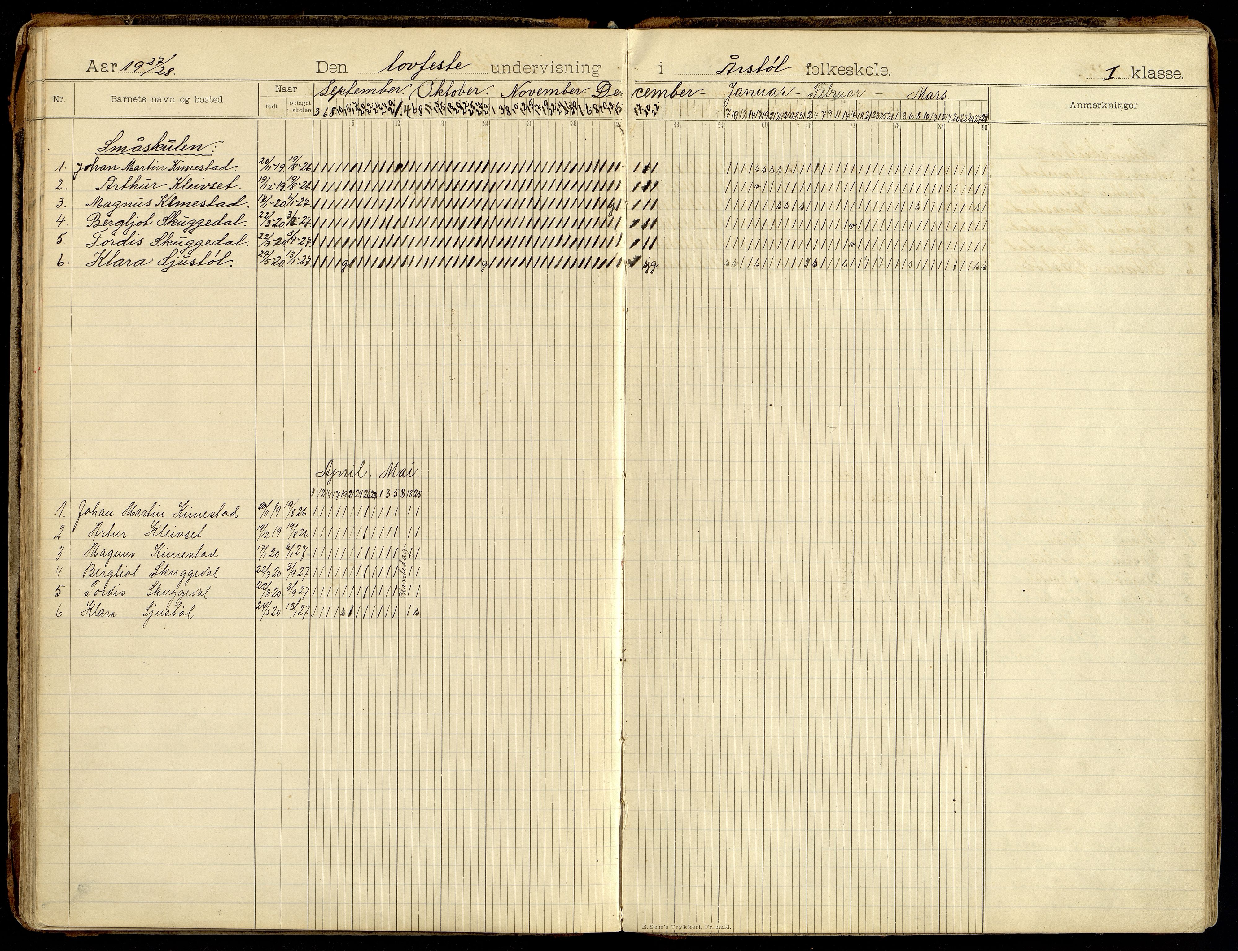 Søgne kommune - Årstøl, ARKSOR/1018SØ568/I/L0001: Dagbok for Årstøl (d), 1896-1956, p. 82-83