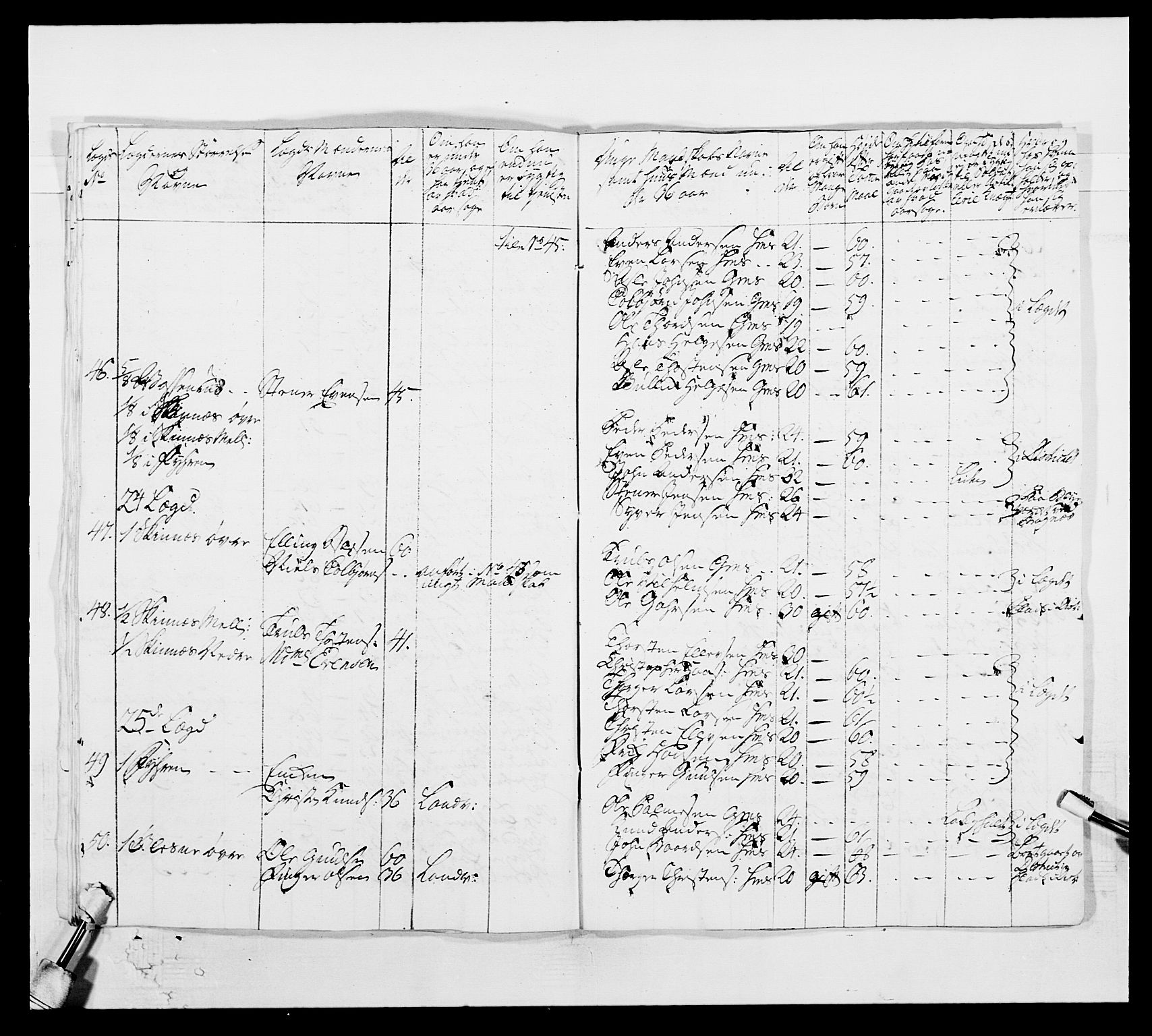 Kommanderende general (KG I) med Det norske krigsdirektorium, AV/RA-EA-5419/E/Ea/L0507: 2. Opplandske regiment, 1766-1767, p. 349
