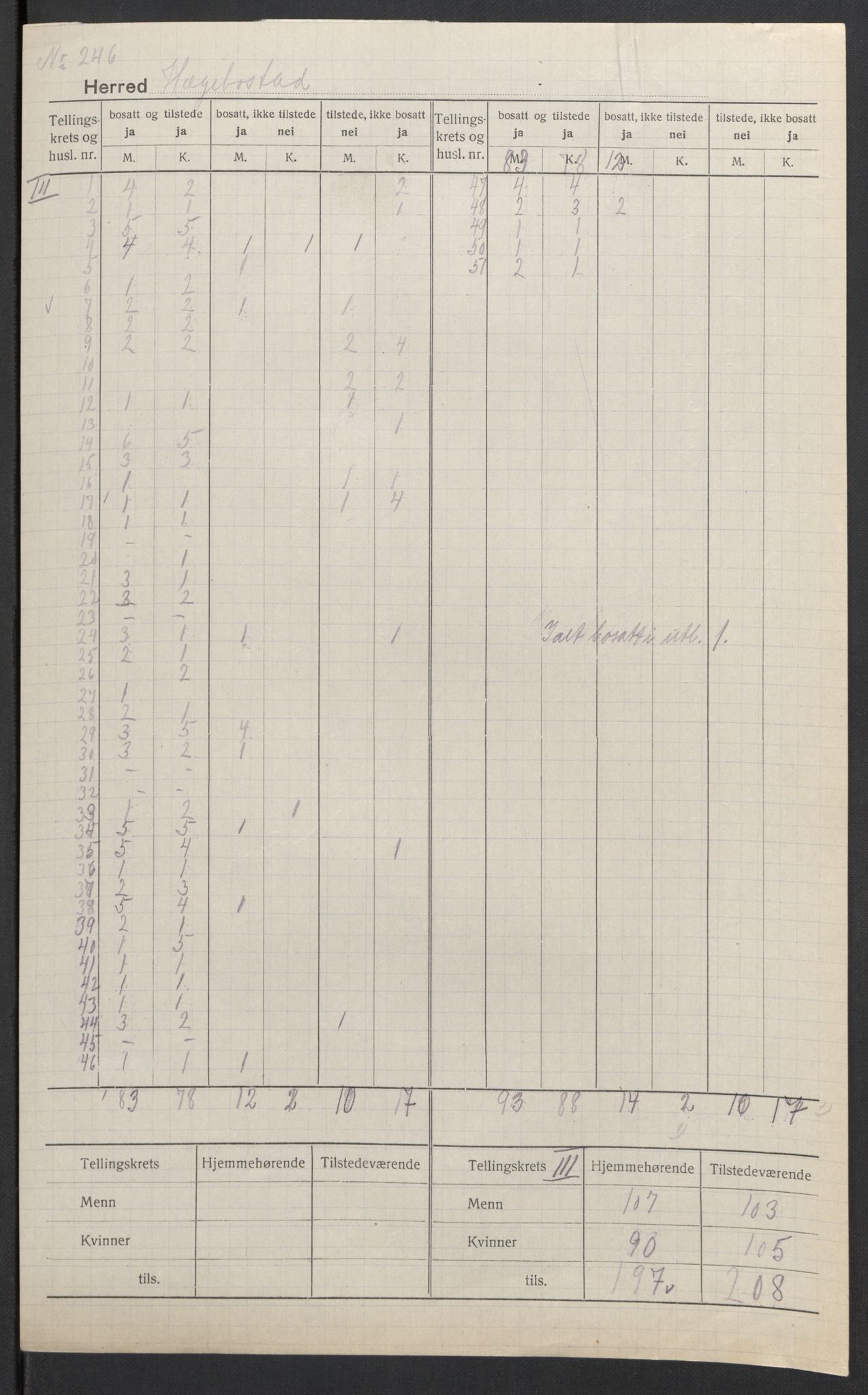 SAK, 1920 census for Hægebostad, 1920, p. 4