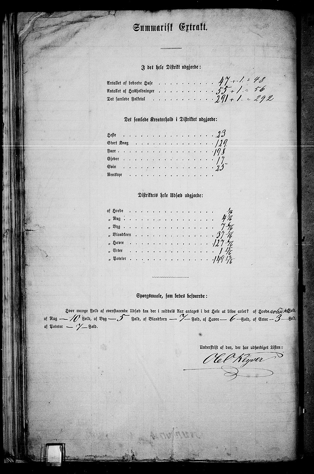 RA, 1865 census for Grue, 1865, p. 39