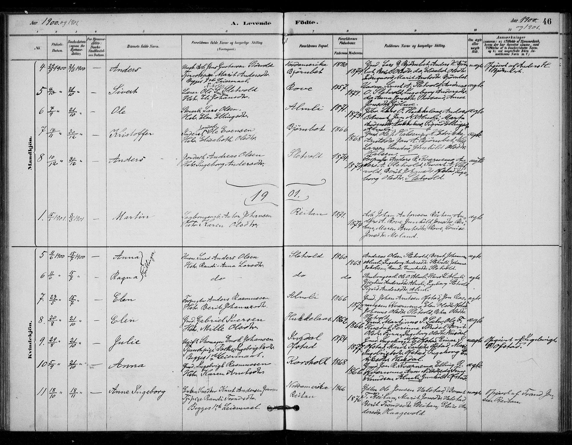 Ministerialprotokoller, klokkerbøker og fødselsregistre - Sør-Trøndelag, SAT/A-1456/670/L0836: Parish register (official) no. 670A01, 1879-1904, p. 46