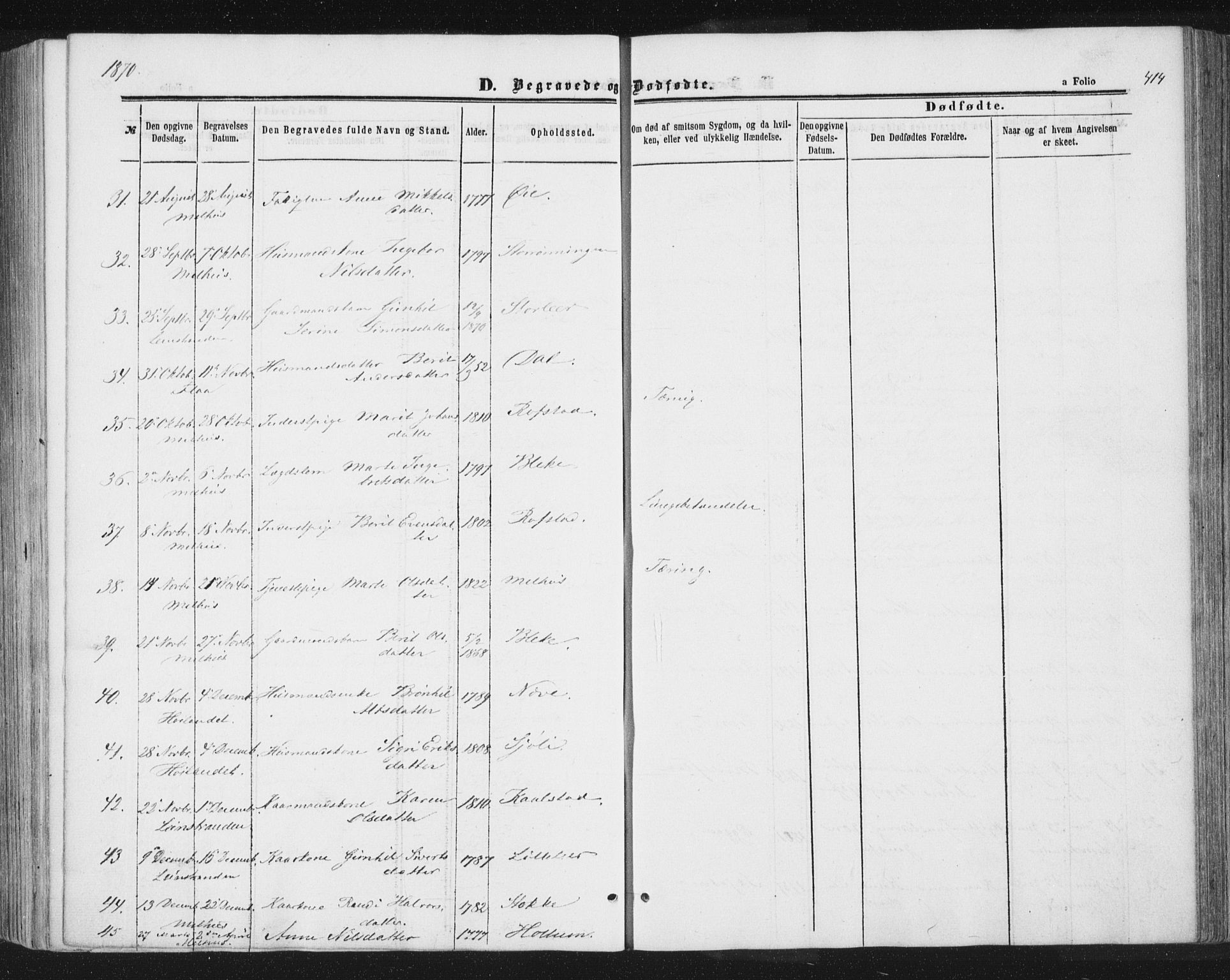 Ministerialprotokoller, klokkerbøker og fødselsregistre - Sør-Trøndelag, SAT/A-1456/691/L1077: Parish register (official) no. 691A09, 1862-1873, p. 414