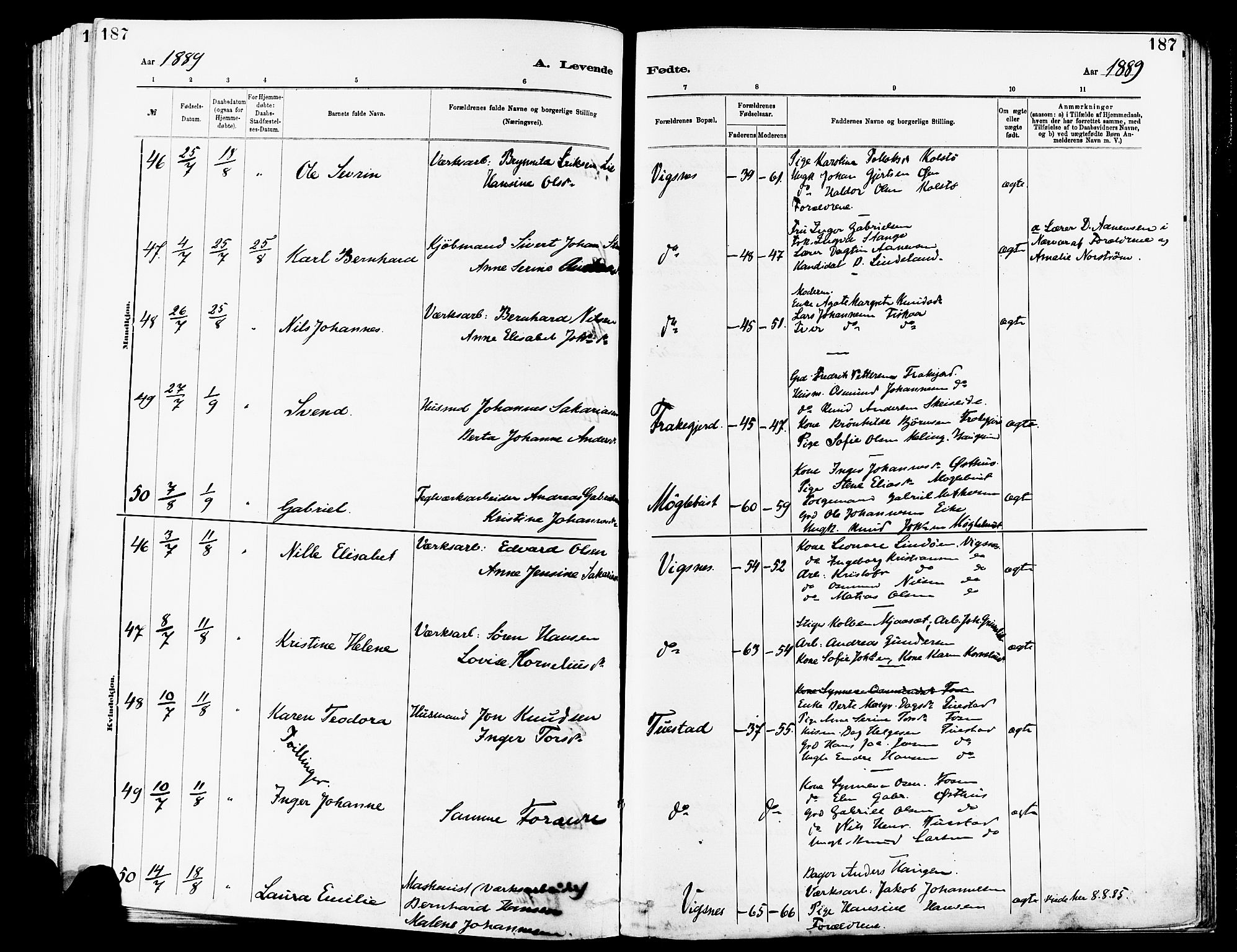 Avaldsnes sokneprestkontor, AV/SAST-A -101851/H/Ha/Haa/L0014: Parish register (official) no. A 14, 1880-1889, p. 187